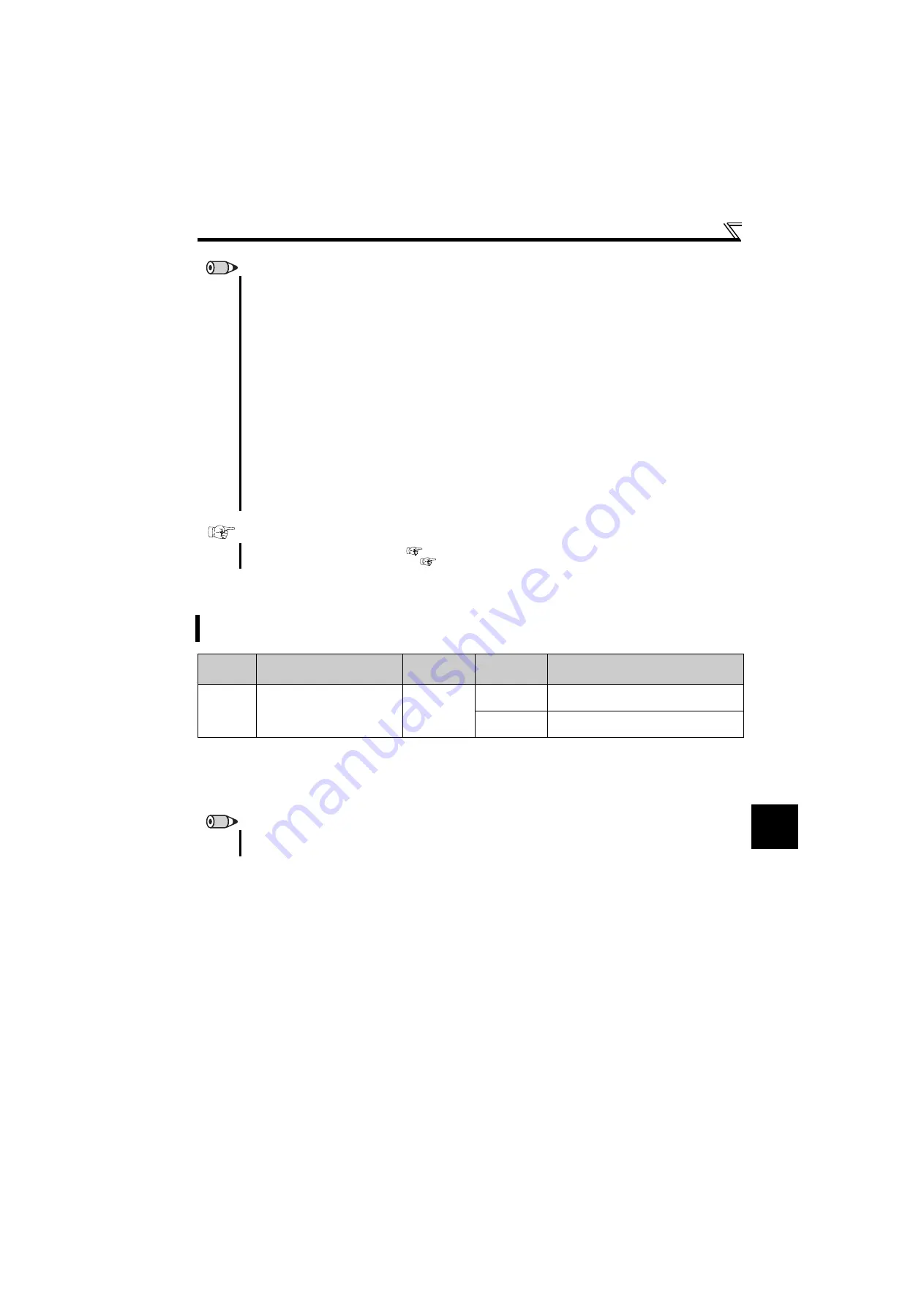 Mitsubishi Electric FR-F700PJ Series Скачать руководство пользователя страница 230