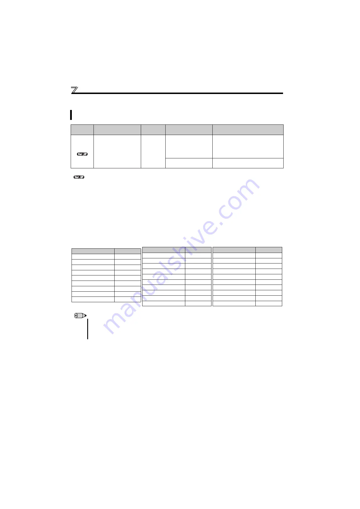 Mitsubishi Electric FR-F700PJ Series Instruction Manual Download Page 277