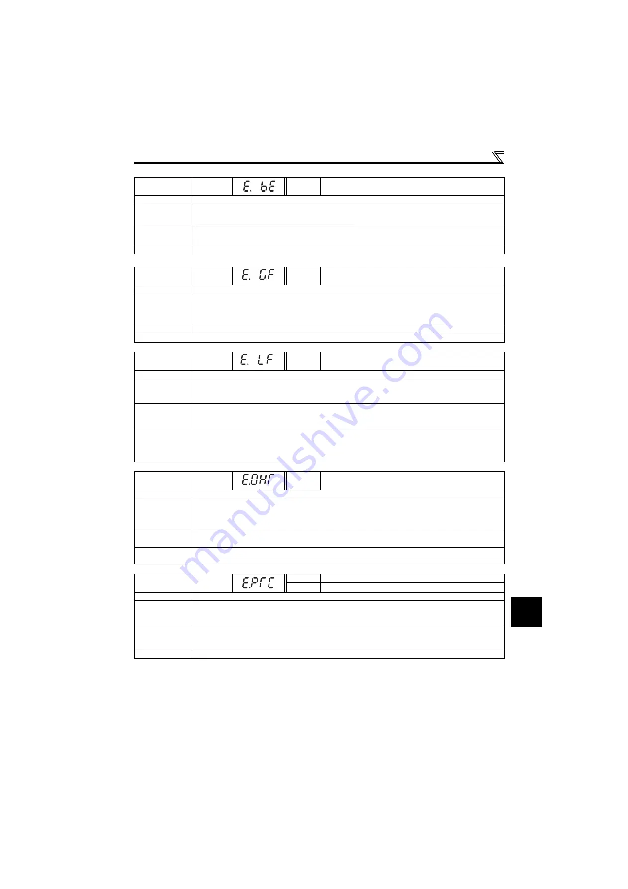 Mitsubishi Electric FR-F700PJ Series Instruction Manual Download Page 310