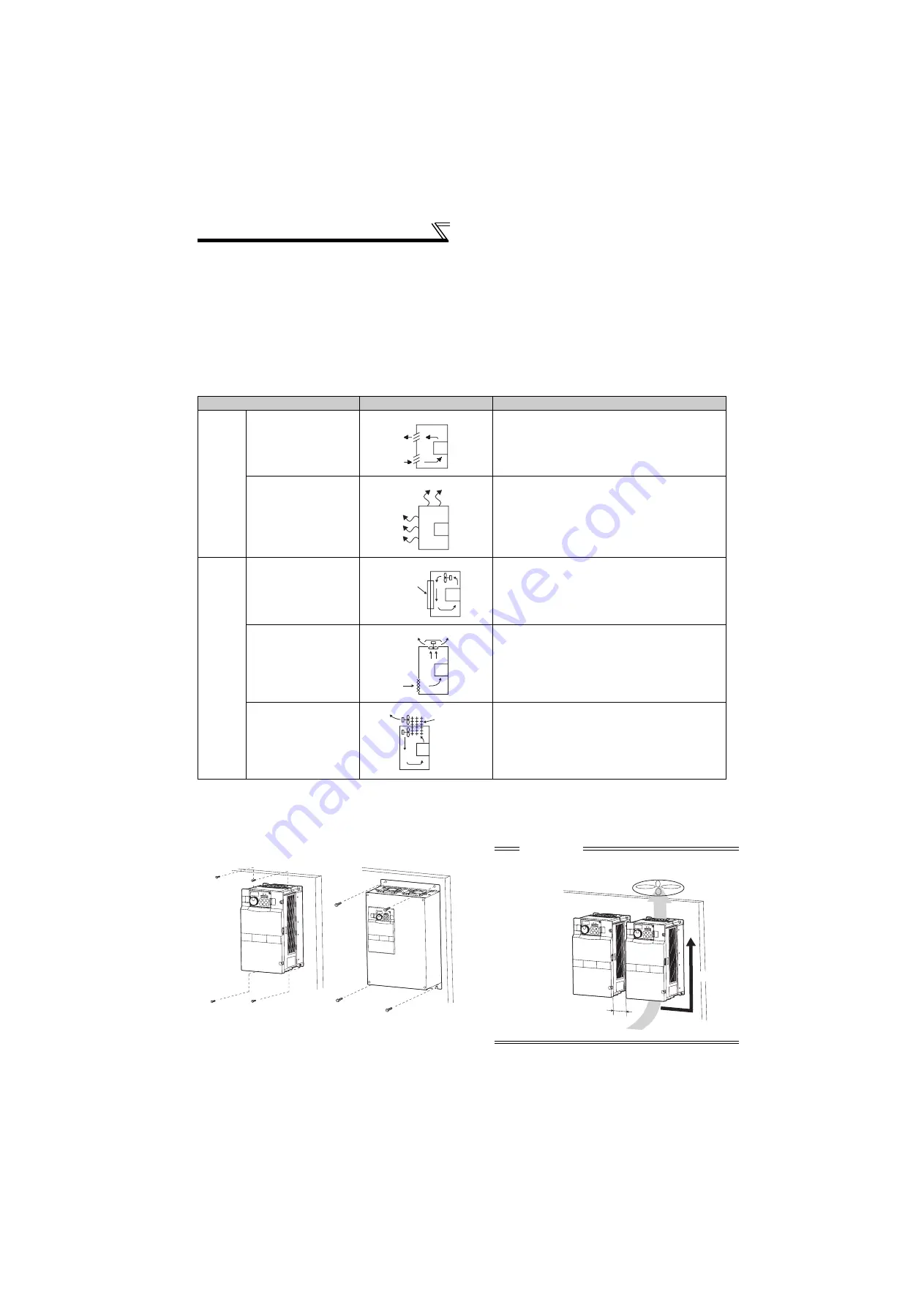 Mitsubishi Electric FR-F720-0.75K to 110K Скачать руководство пользователя страница 19