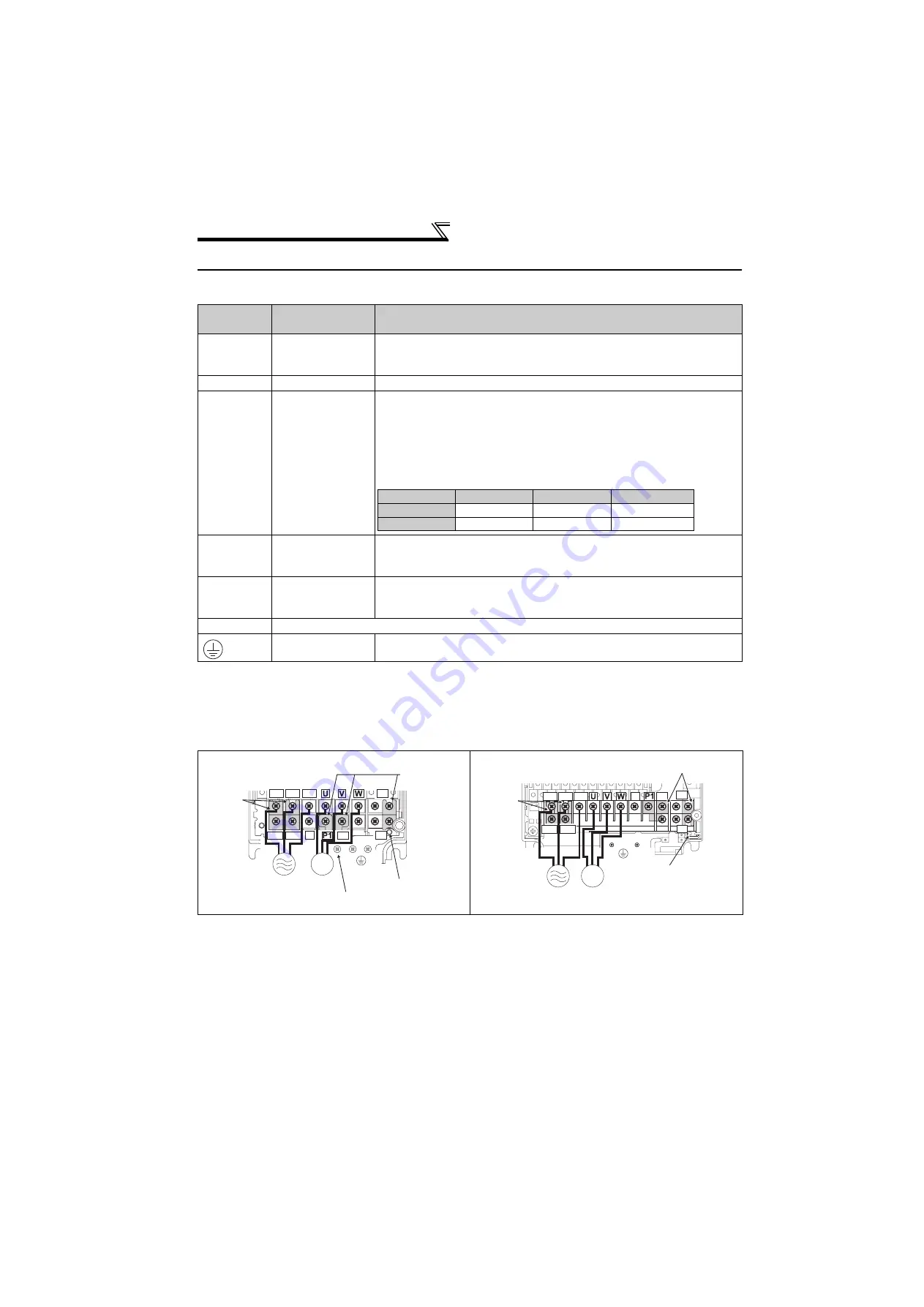 Mitsubishi Electric FR-F720-0.75K to 110K Instruction Manual Download Page 25