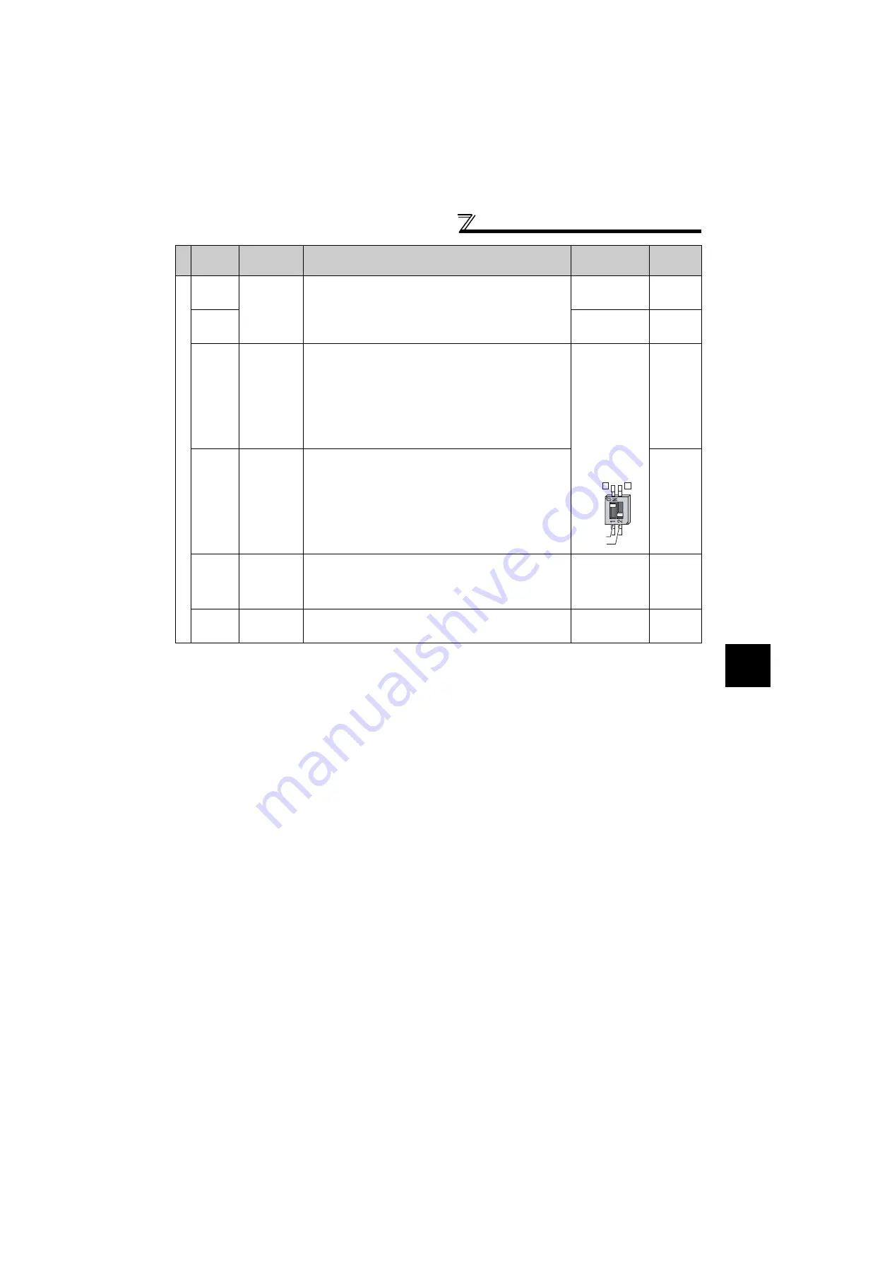 Mitsubishi Electric FR-F720-0.75K to 110K Скачать руководство пользователя страница 36