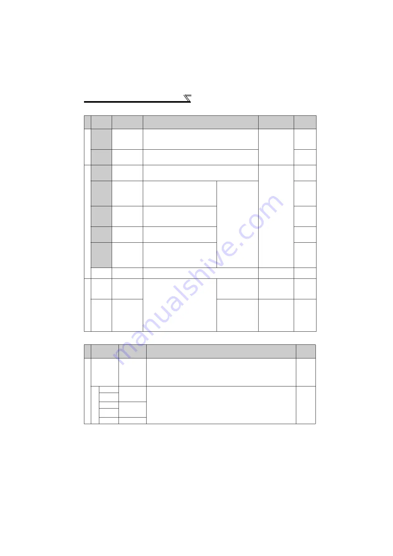 Mitsubishi Electric FR-F720-0.75K to 110K Instruction Manual Download Page 37