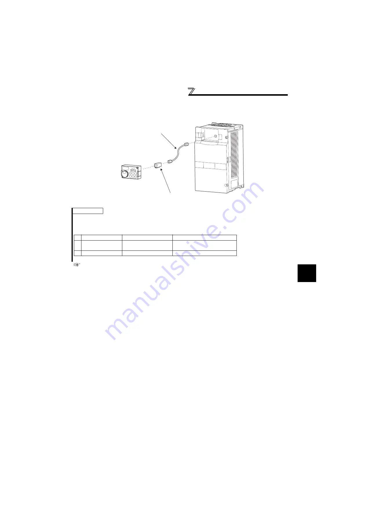 Mitsubishi Electric FR-F720-0.75K to 110K Скачать руководство пользователя страница 42