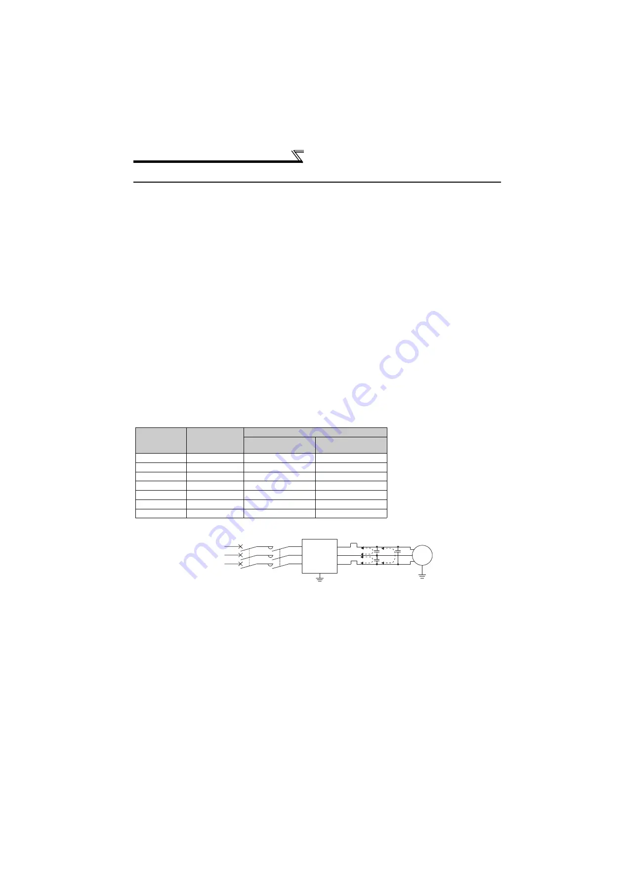 Mitsubishi Electric FR-F720-0.75K to 110K Скачать руководство пользователя страница 53