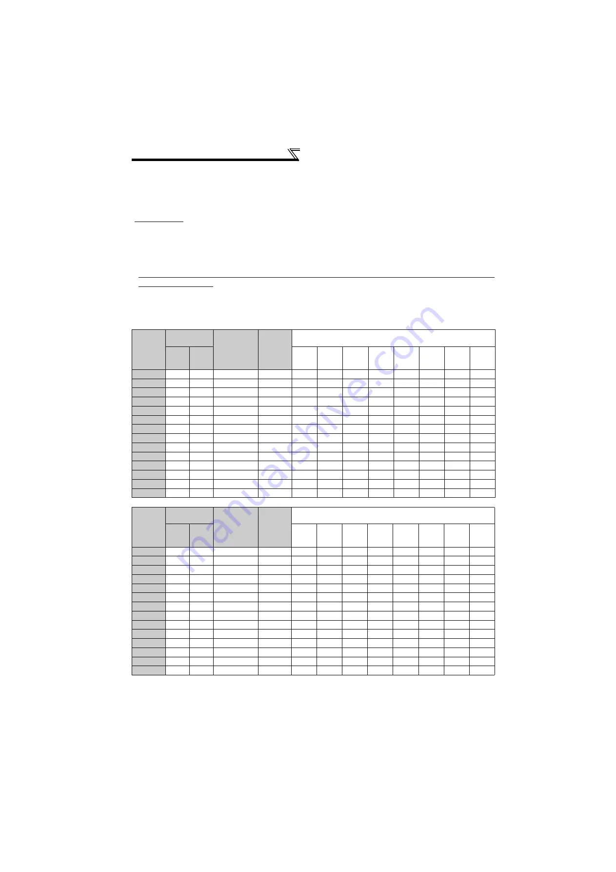 Mitsubishi Electric FR-F720-0.75K to 110K Скачать руководство пользователя страница 59