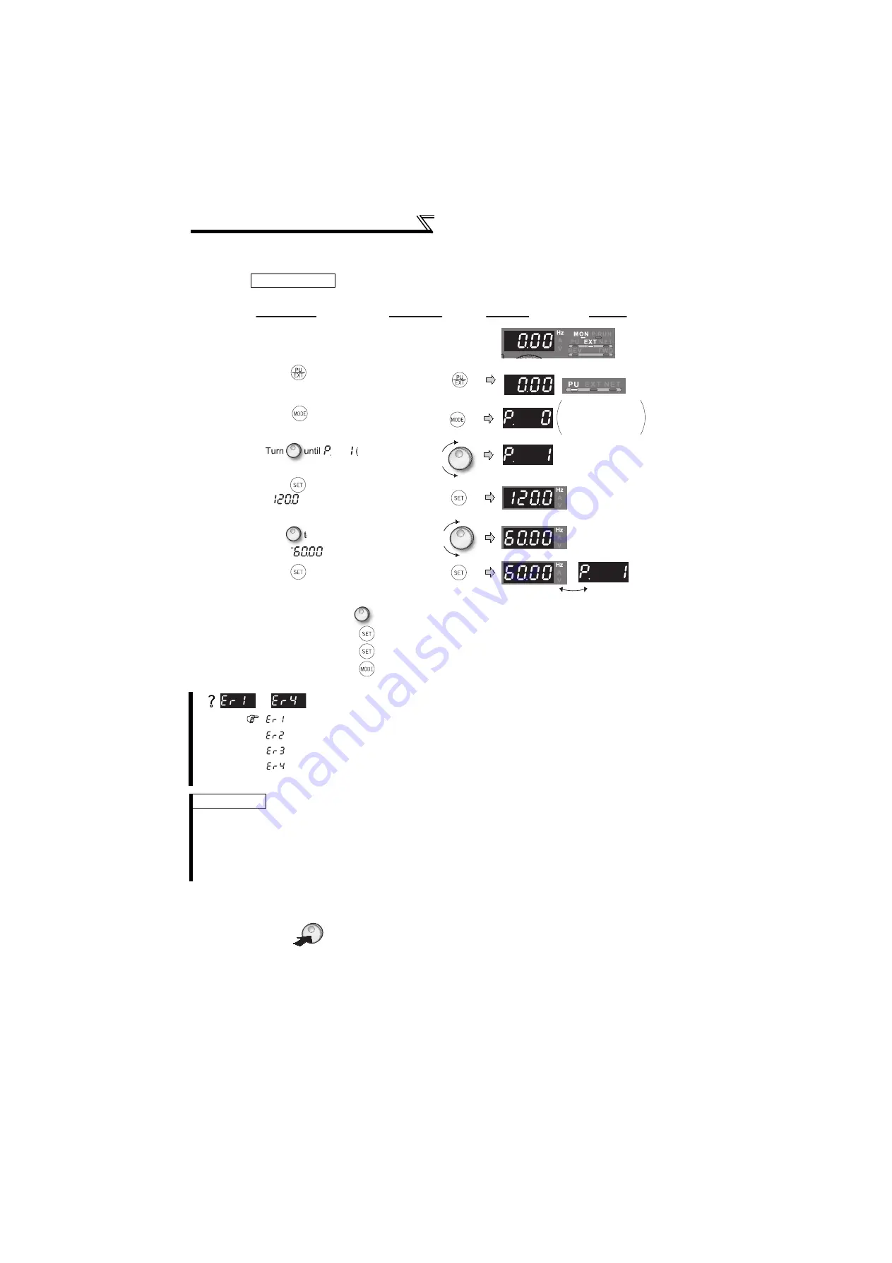 Mitsubishi Electric FR-F720-0.75K to 110K Instruction Manual Download Page 71