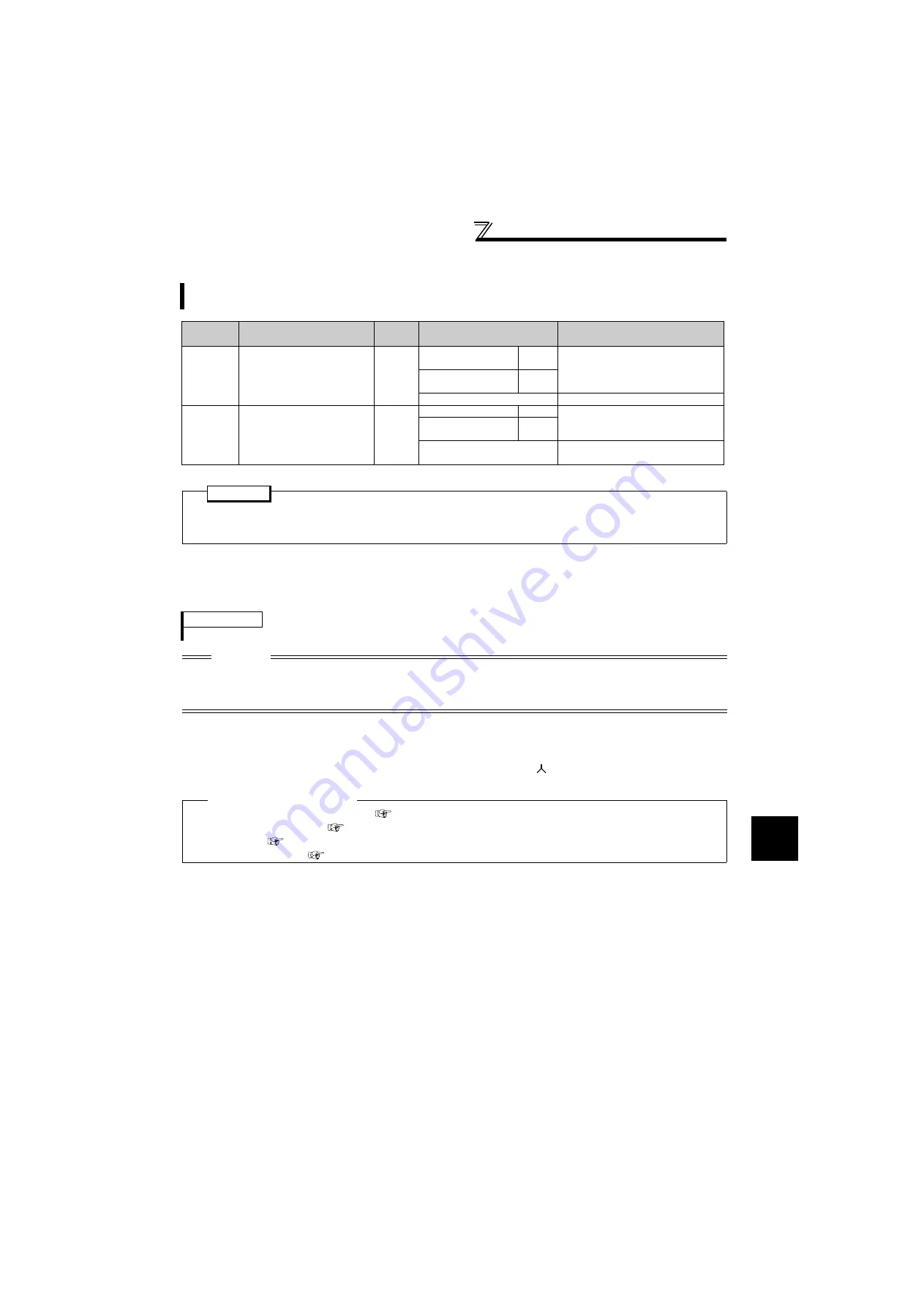 Mitsubishi Electric FR-F720-0.75K to 110K Instruction Manual Download Page 84