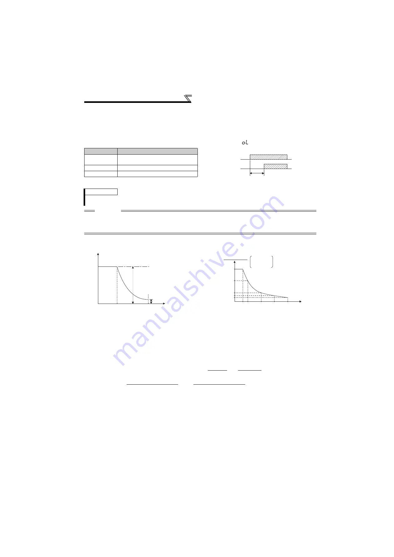 Mitsubishi Electric FR-F720-0.75K to 110K Instruction Manual Download Page 87