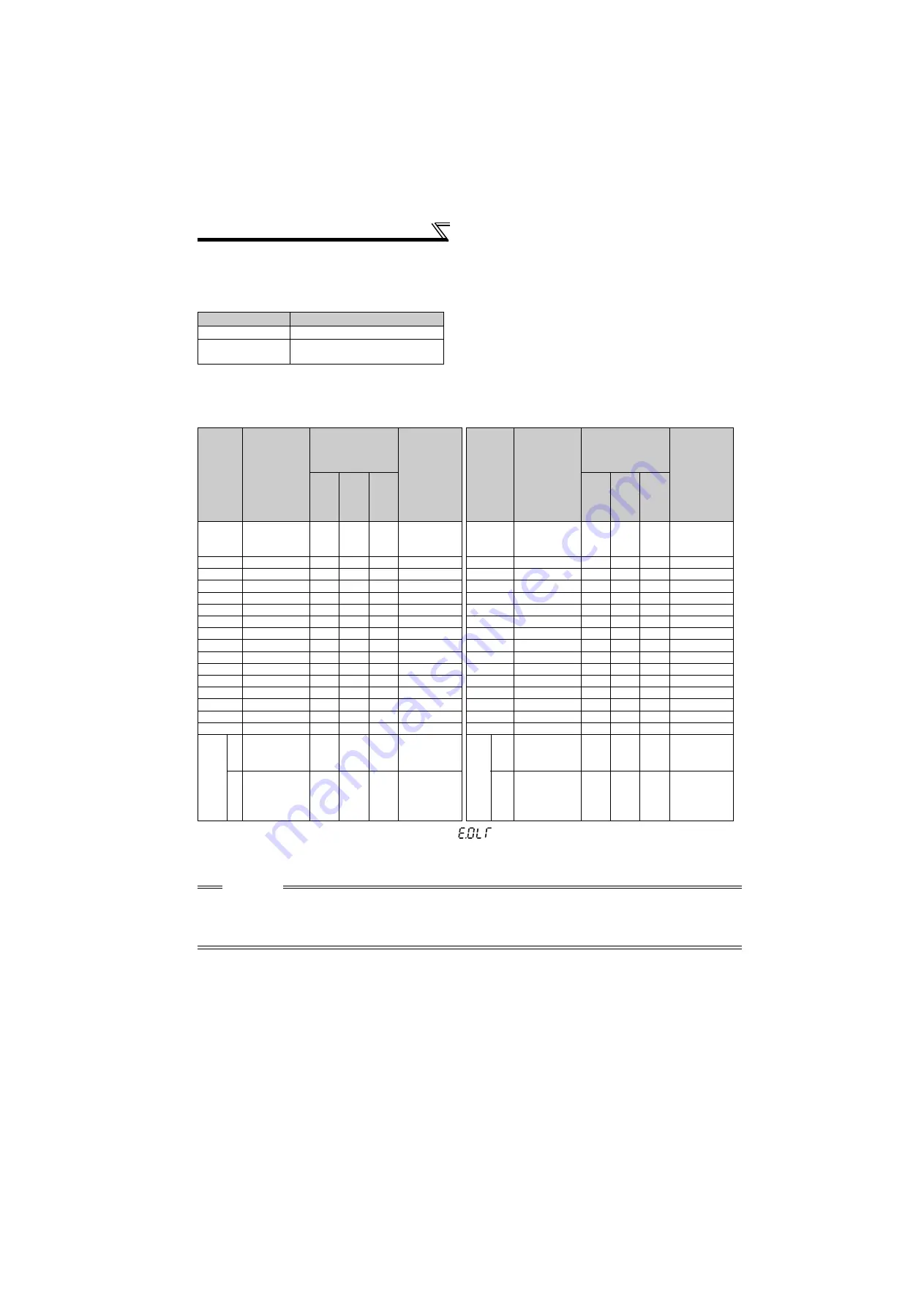 Mitsubishi Electric FR-F720-0.75K to 110K Скачать руководство пользователя страница 89