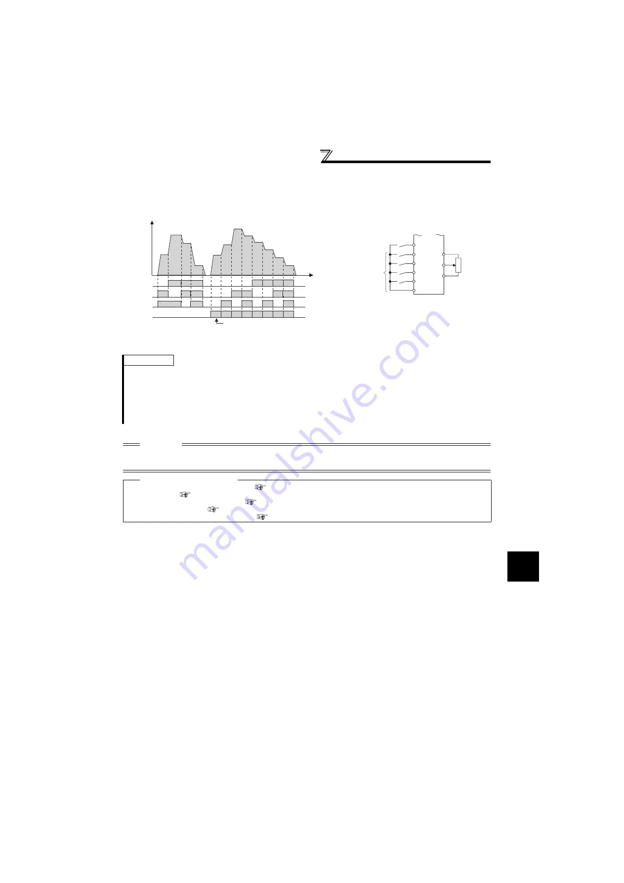 Mitsubishi Electric FR-F720-0.75K to 110K Instruction Manual Download Page 98