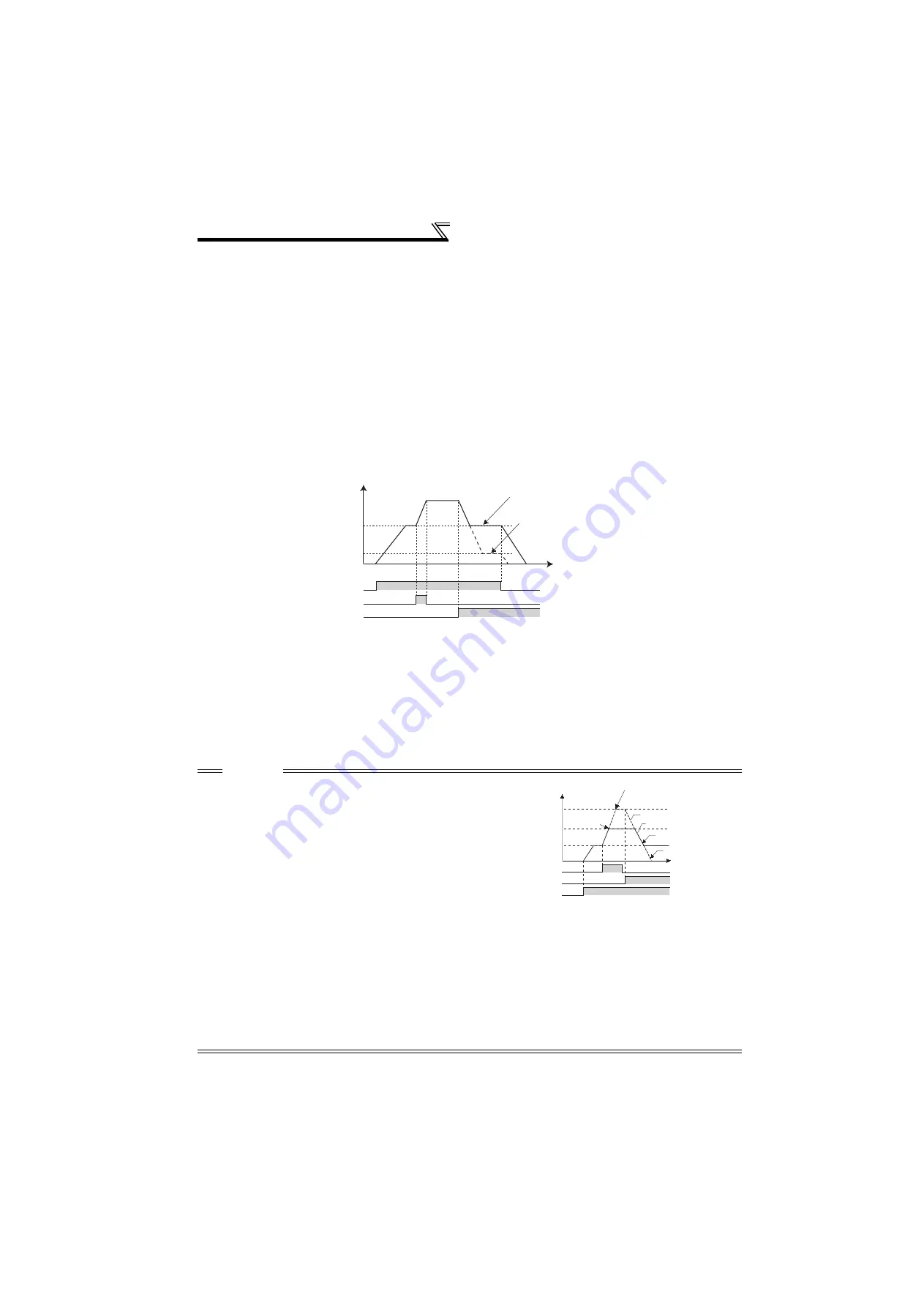 Mitsubishi Electric FR-F720-0.75K to 110K Instruction Manual Download Page 103