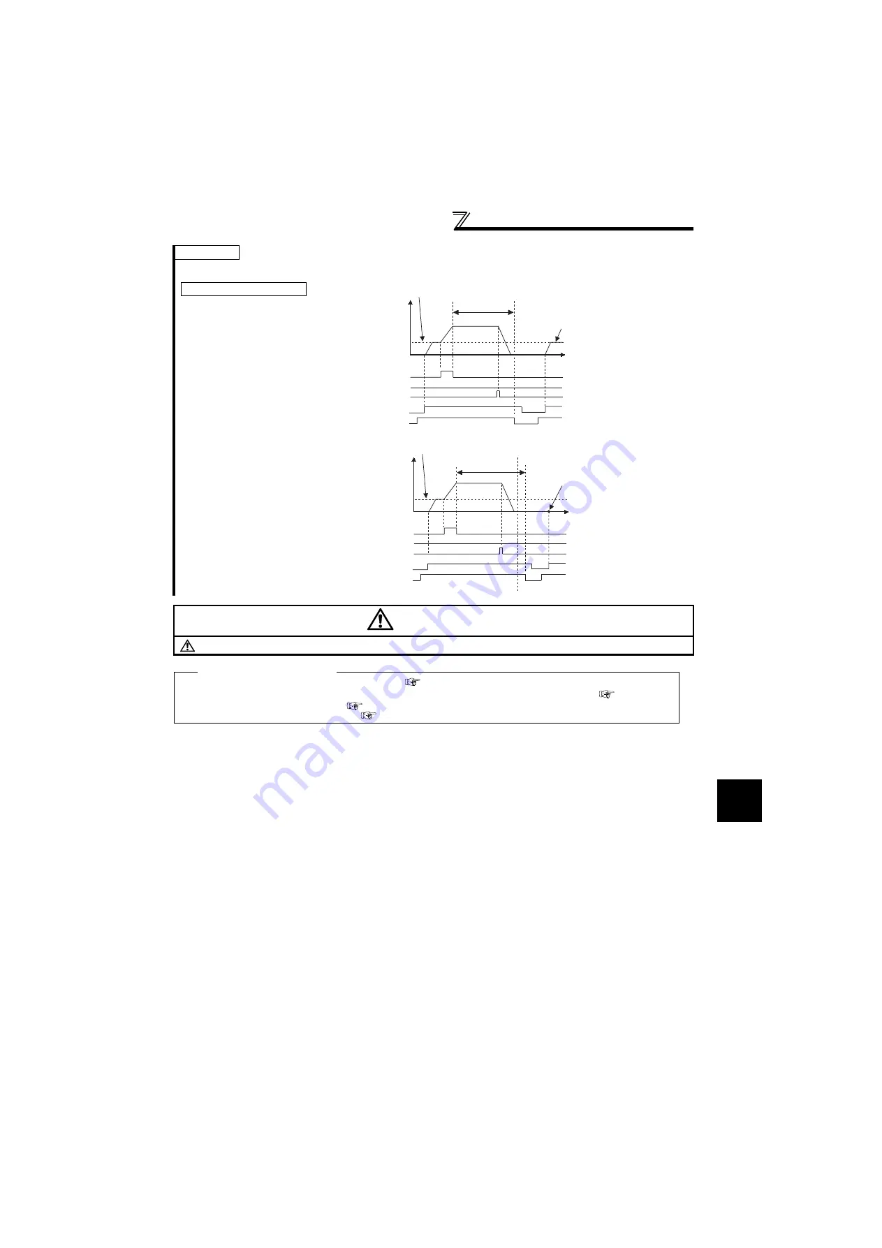 Mitsubishi Electric FR-F720-0.75K to 110K Instruction Manual Download Page 104