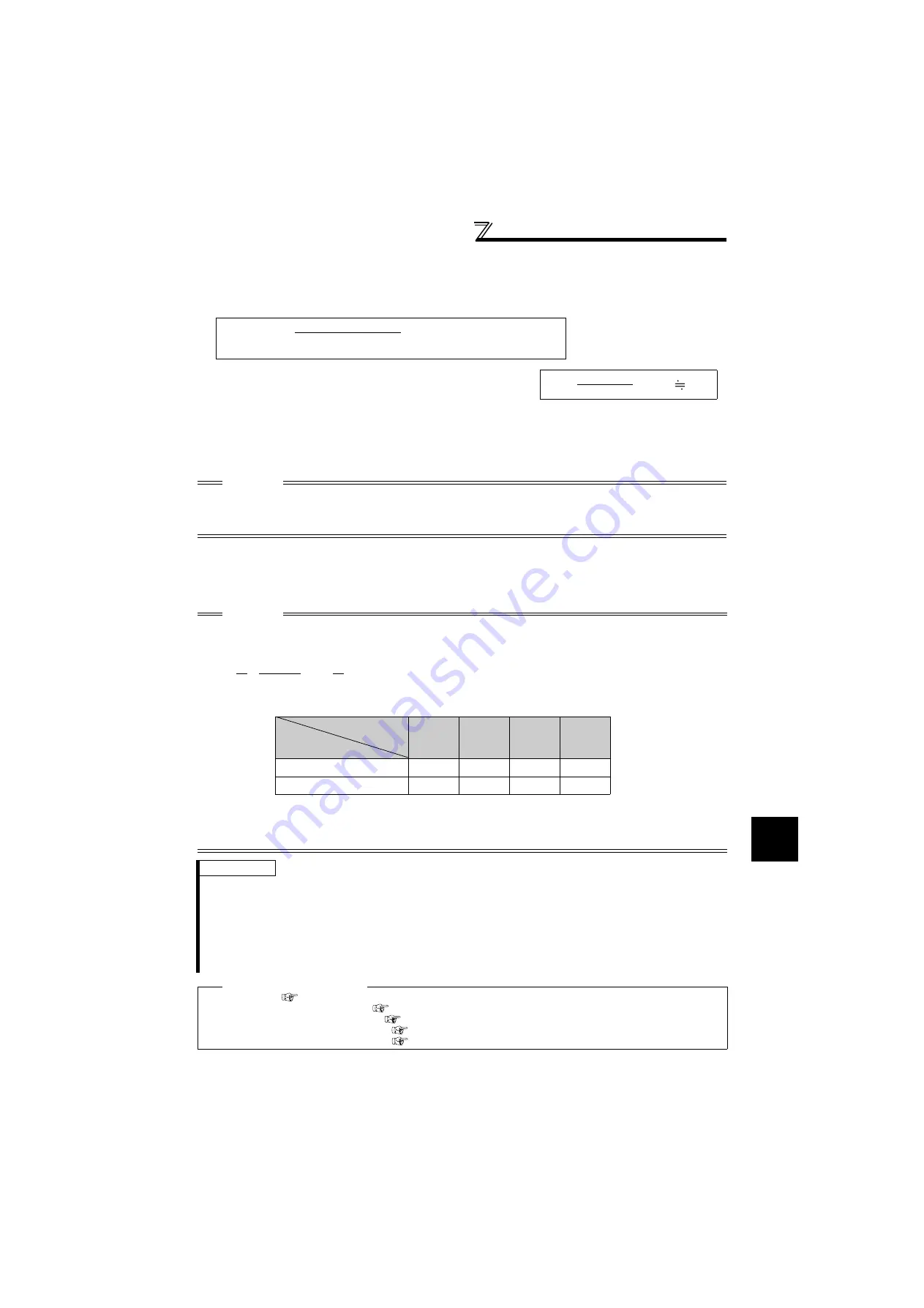 Mitsubishi Electric FR-F720-0.75K to 110K Instruction Manual Download Page 106