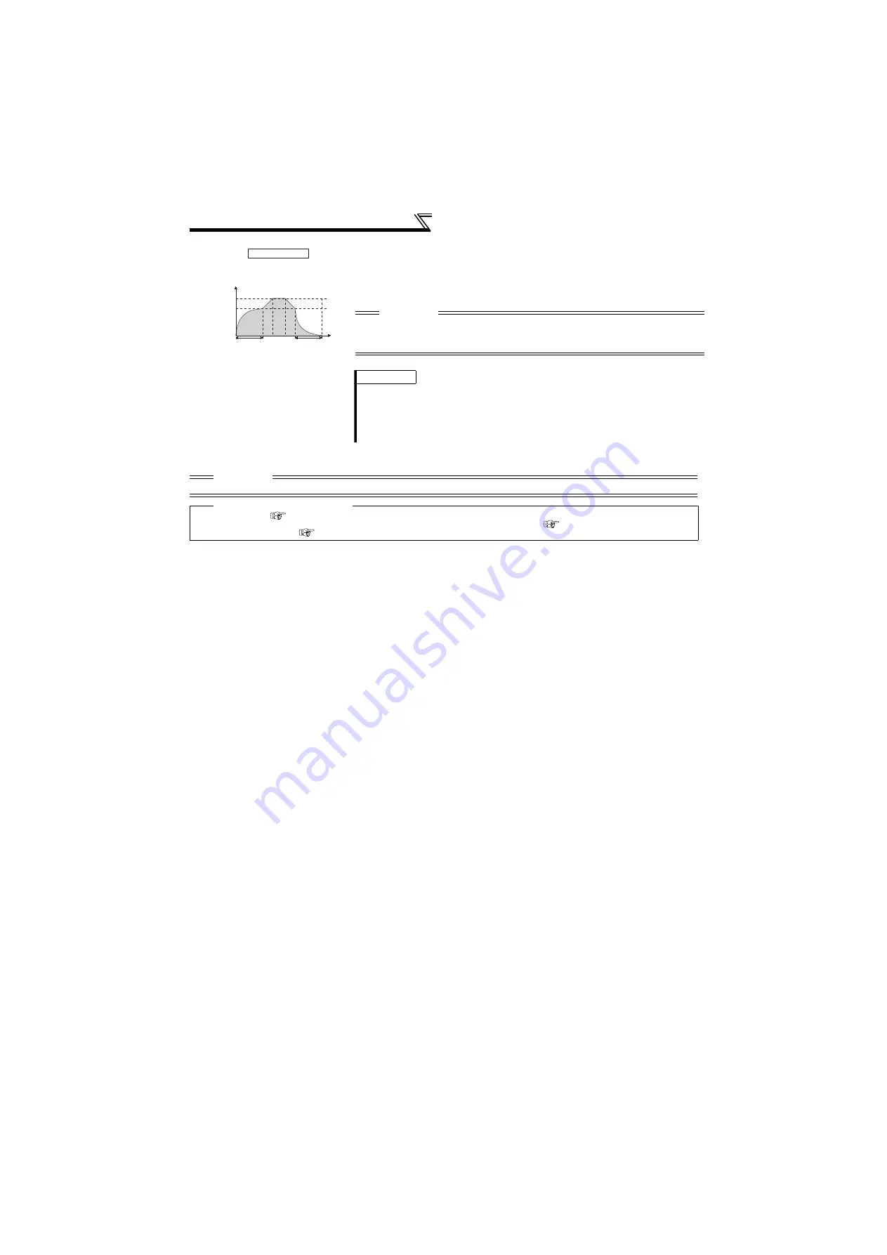 Mitsubishi Electric FR-F720-0.75K to 110K Скачать руководство пользователя страница 109