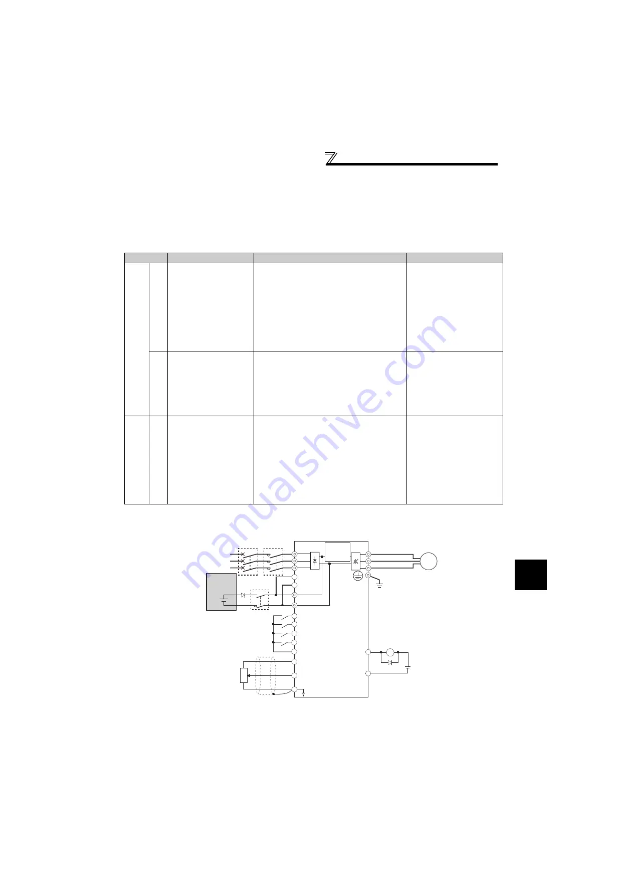 Mitsubishi Electric FR-F720-0.75K to 110K Instruction Manual Download Page 118