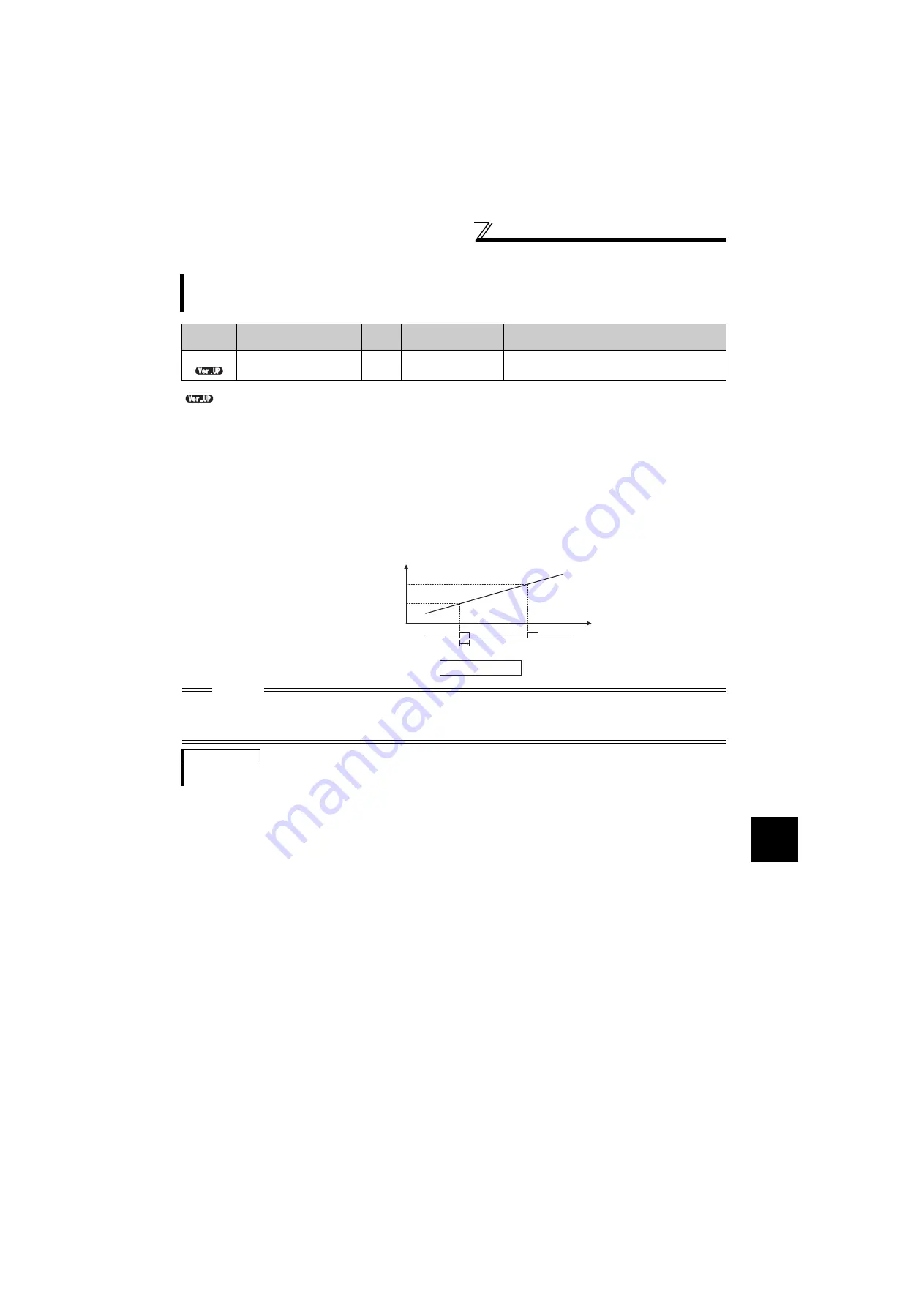 Mitsubishi Electric FR-F720-0.75K to 110K Instruction Manual Download Page 138