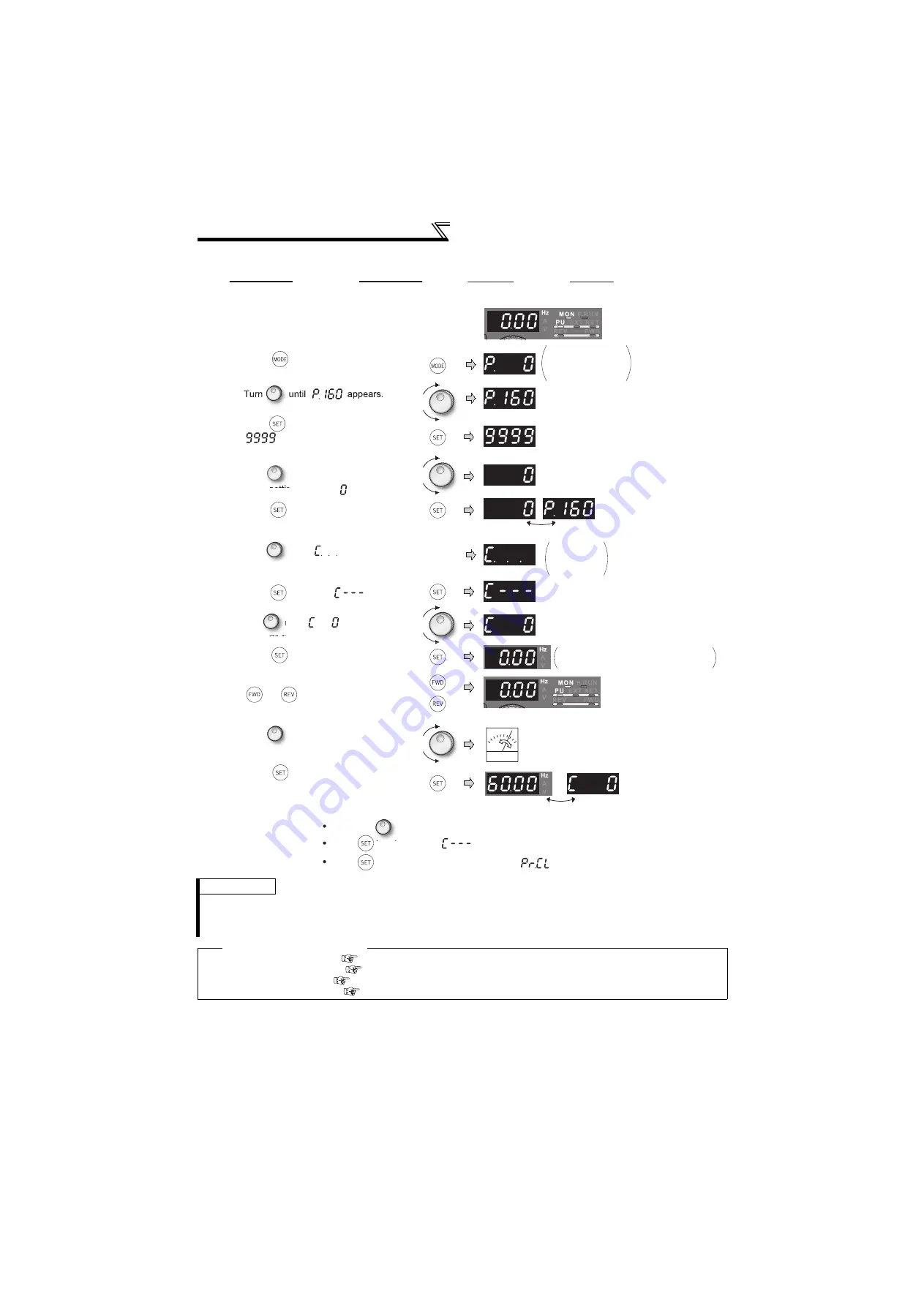 Mitsubishi Electric FR-F720-0.75K to 110K Скачать руководство пользователя страница 149