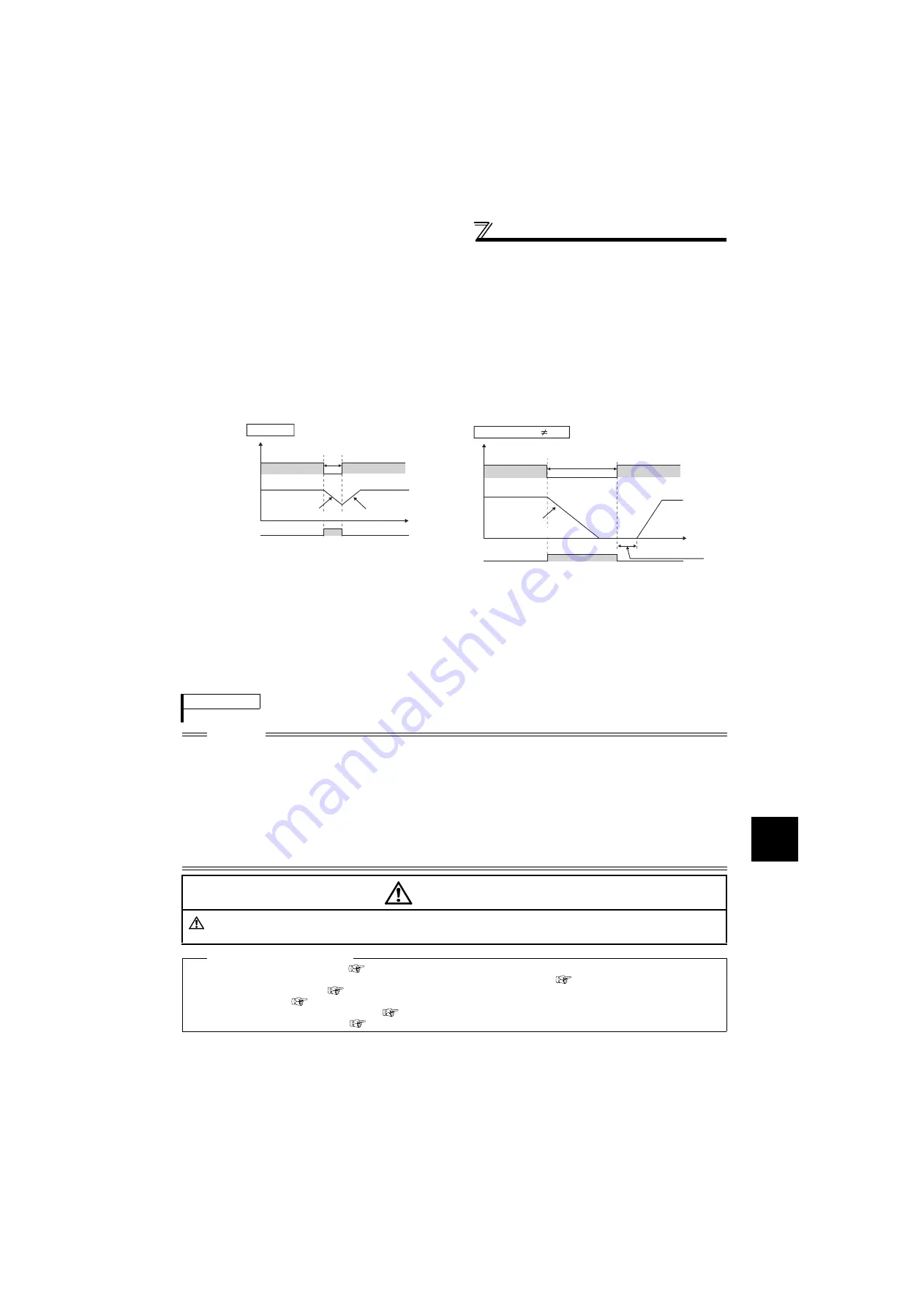 Mitsubishi Electric FR-F720-0.75K to 110K Скачать руководство пользователя страница 156