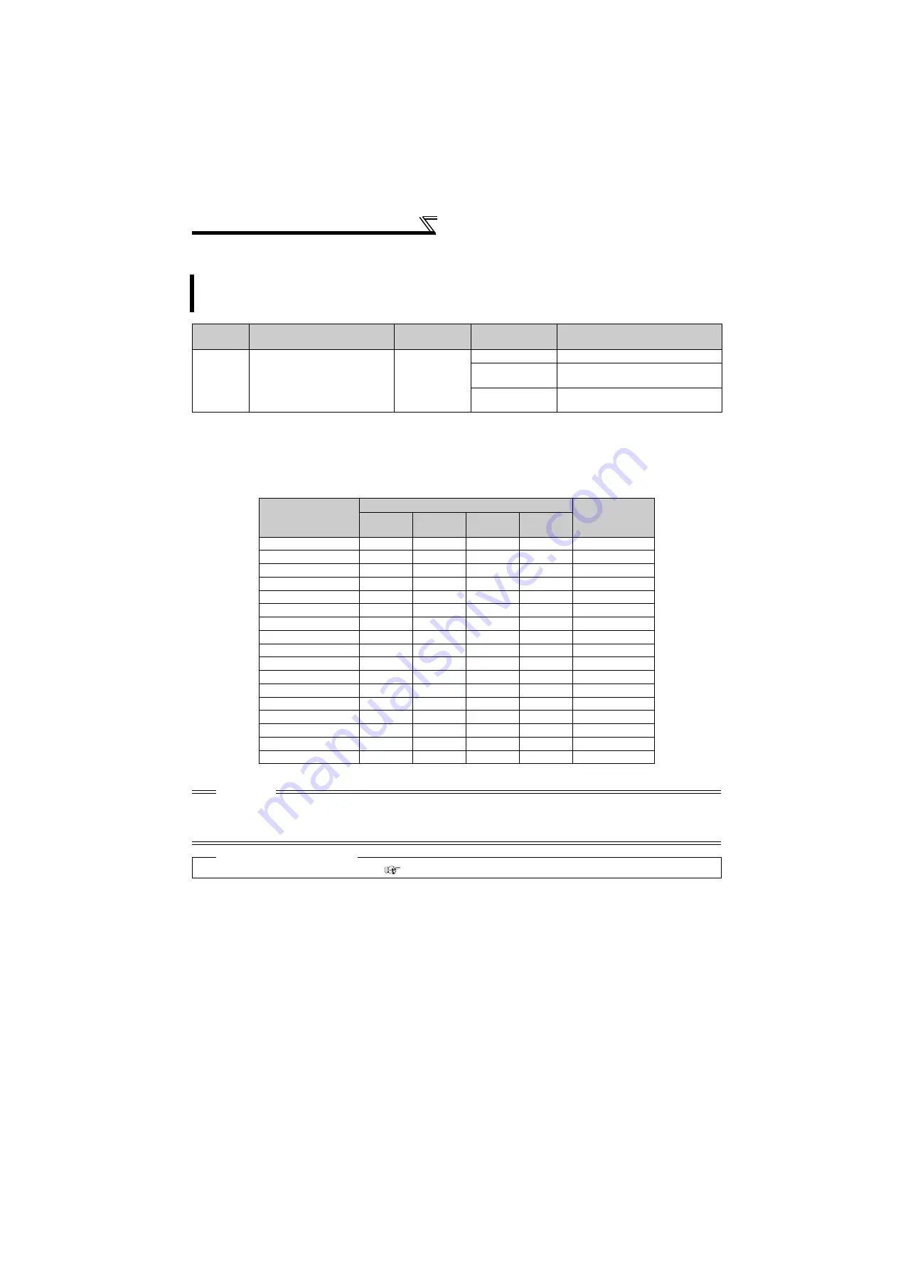 Mitsubishi Electric FR-F720-0.75K to 110K Instruction Manual Download Page 159