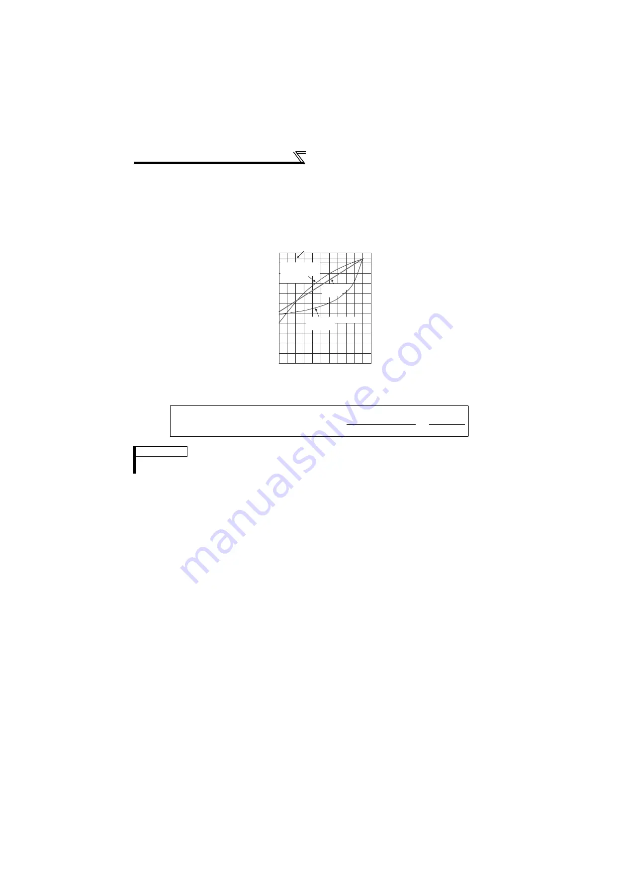 Mitsubishi Electric FR-F720-0.75K to 110K Instruction Manual Download Page 165