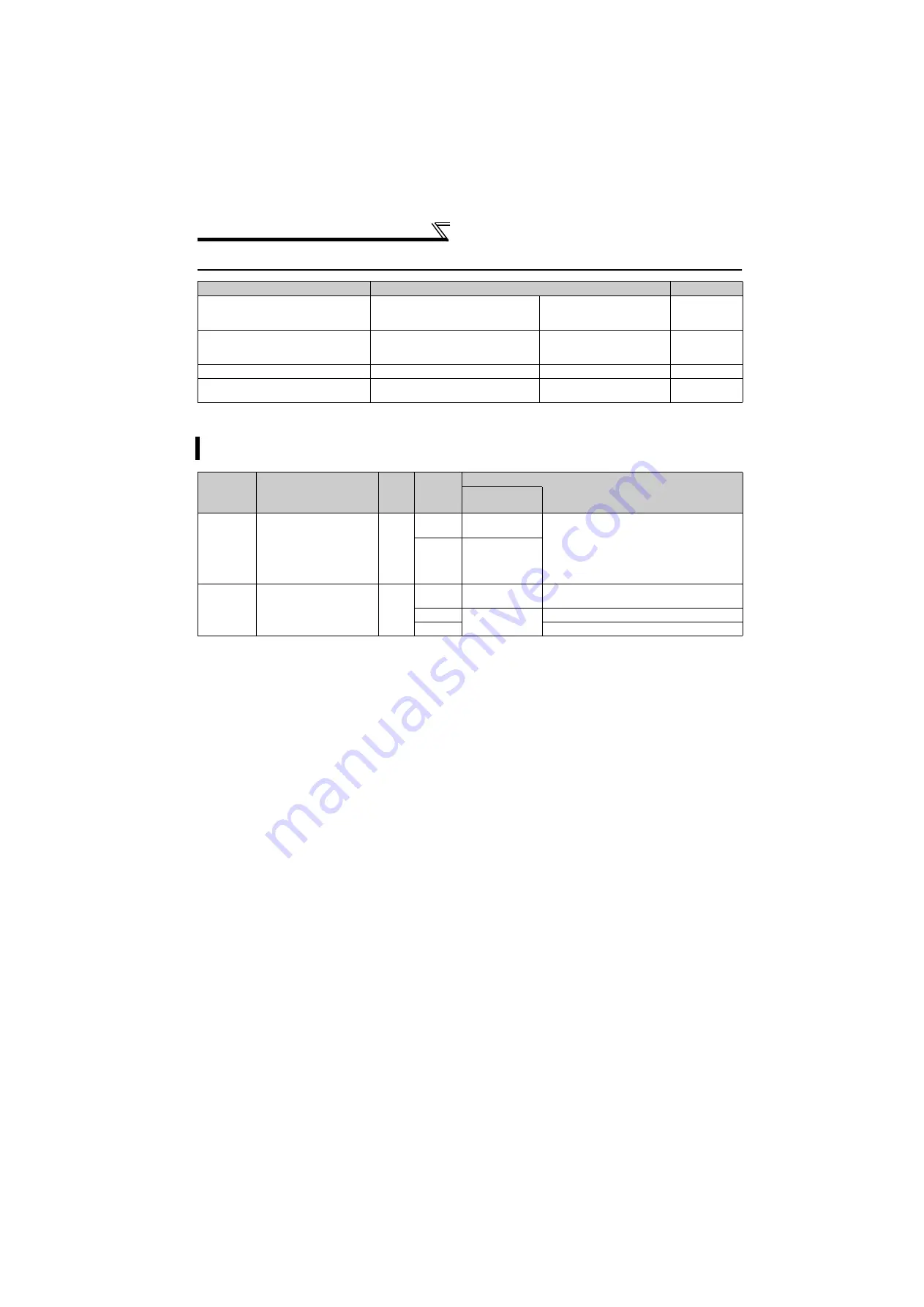 Mitsubishi Electric FR-F720-0.75K to 110K Скачать руководство пользователя страница 169