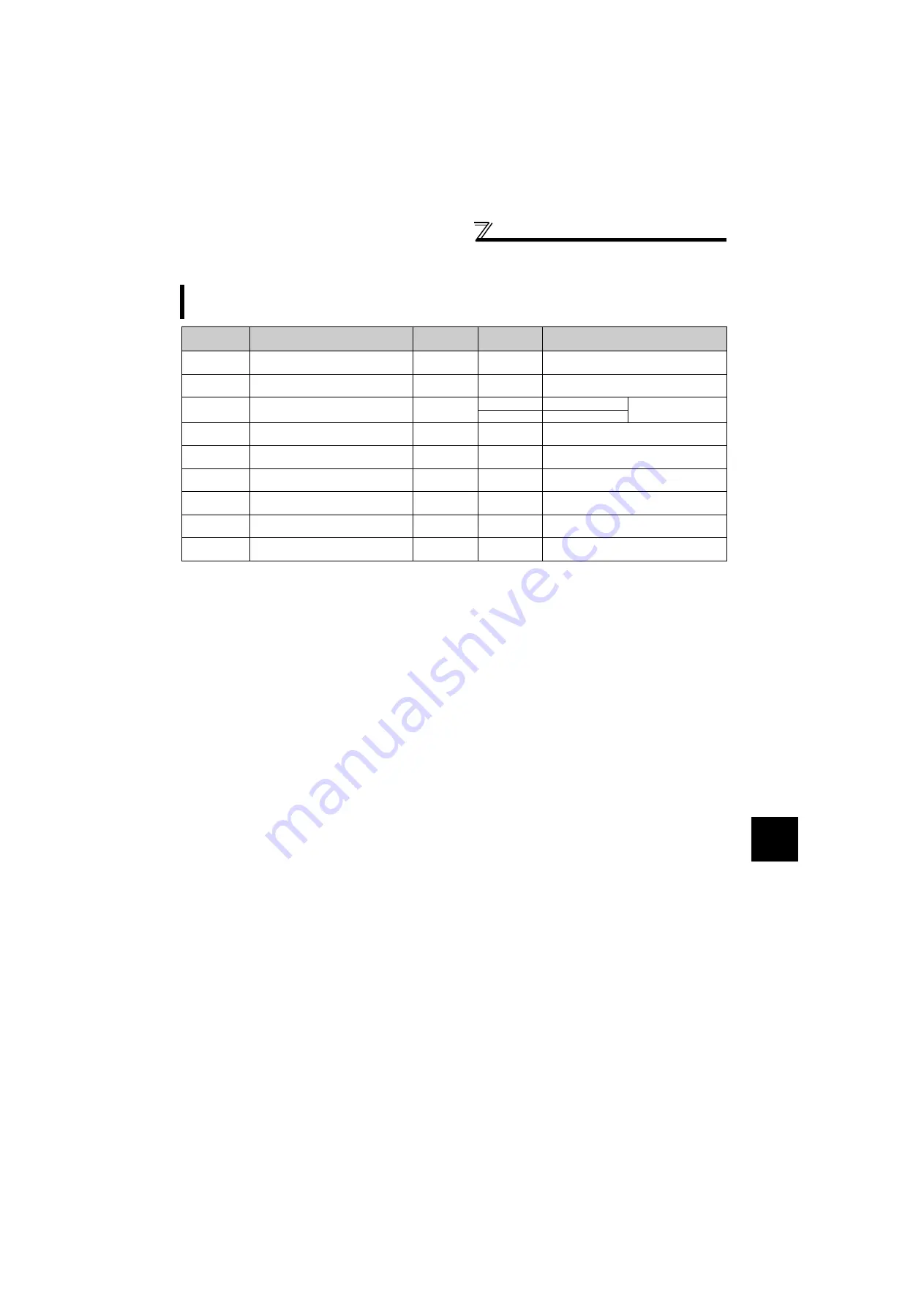 Mitsubishi Electric FR-F720-0.75K to 110K Скачать руководство пользователя страница 176