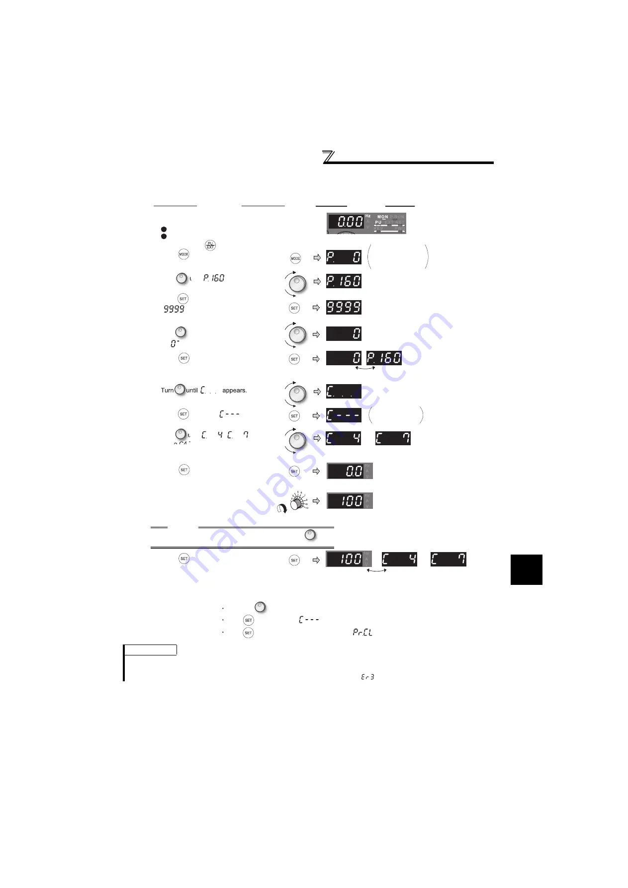 Mitsubishi Electric FR-F720-0.75K to 110K Instruction Manual Download Page 178