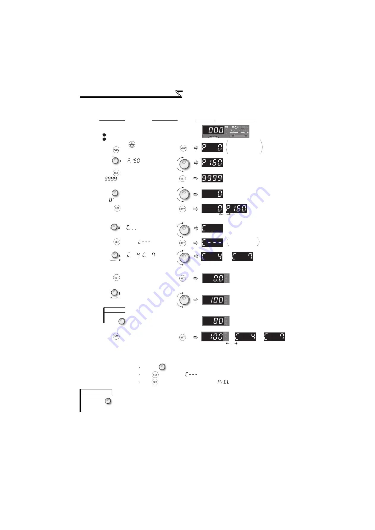 Mitsubishi Electric FR-F720-0.75K to 110K Скачать руководство пользователя страница 179