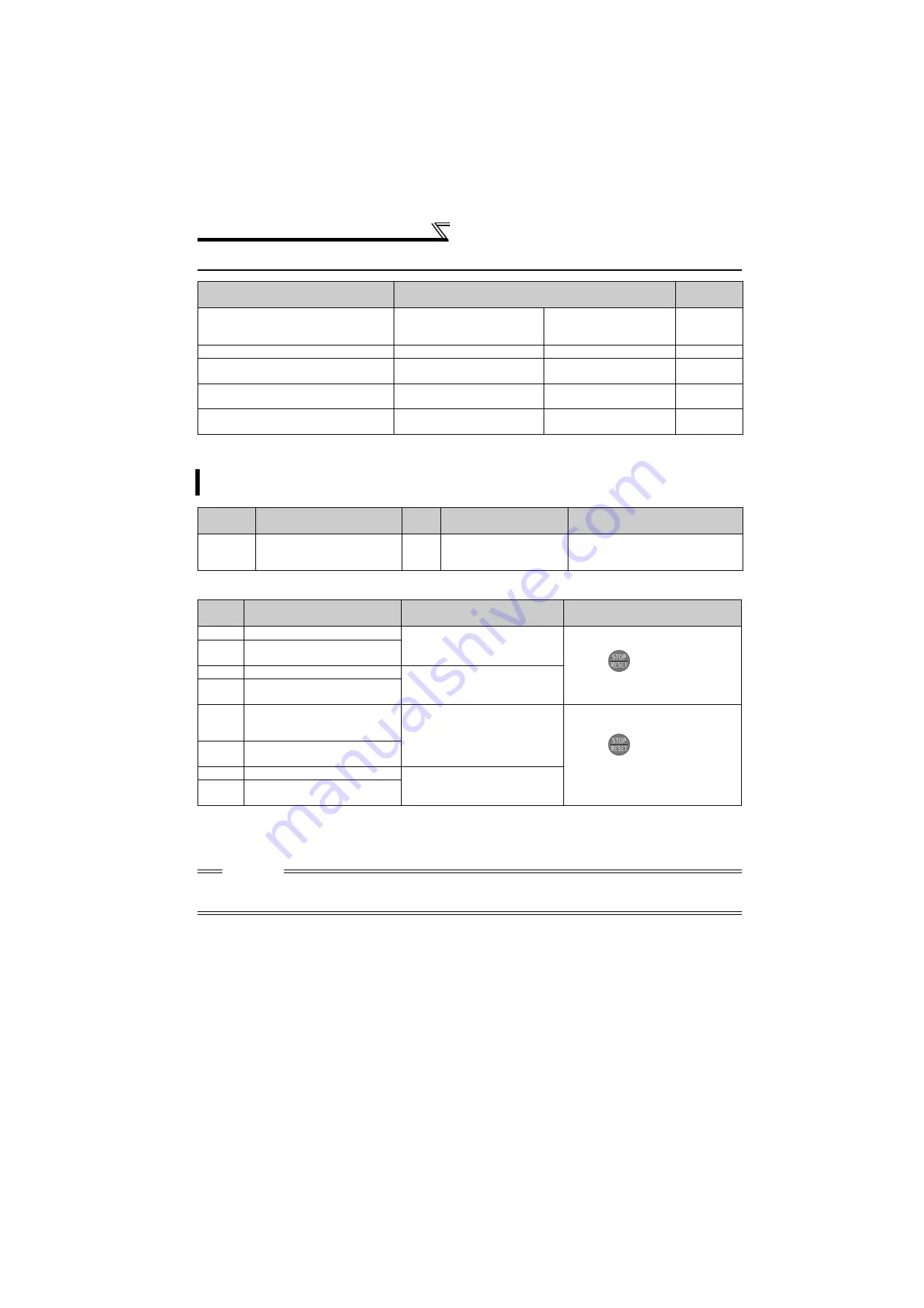 Mitsubishi Electric FR-F720-0.75K to 110K Скачать руководство пользователя страница 181