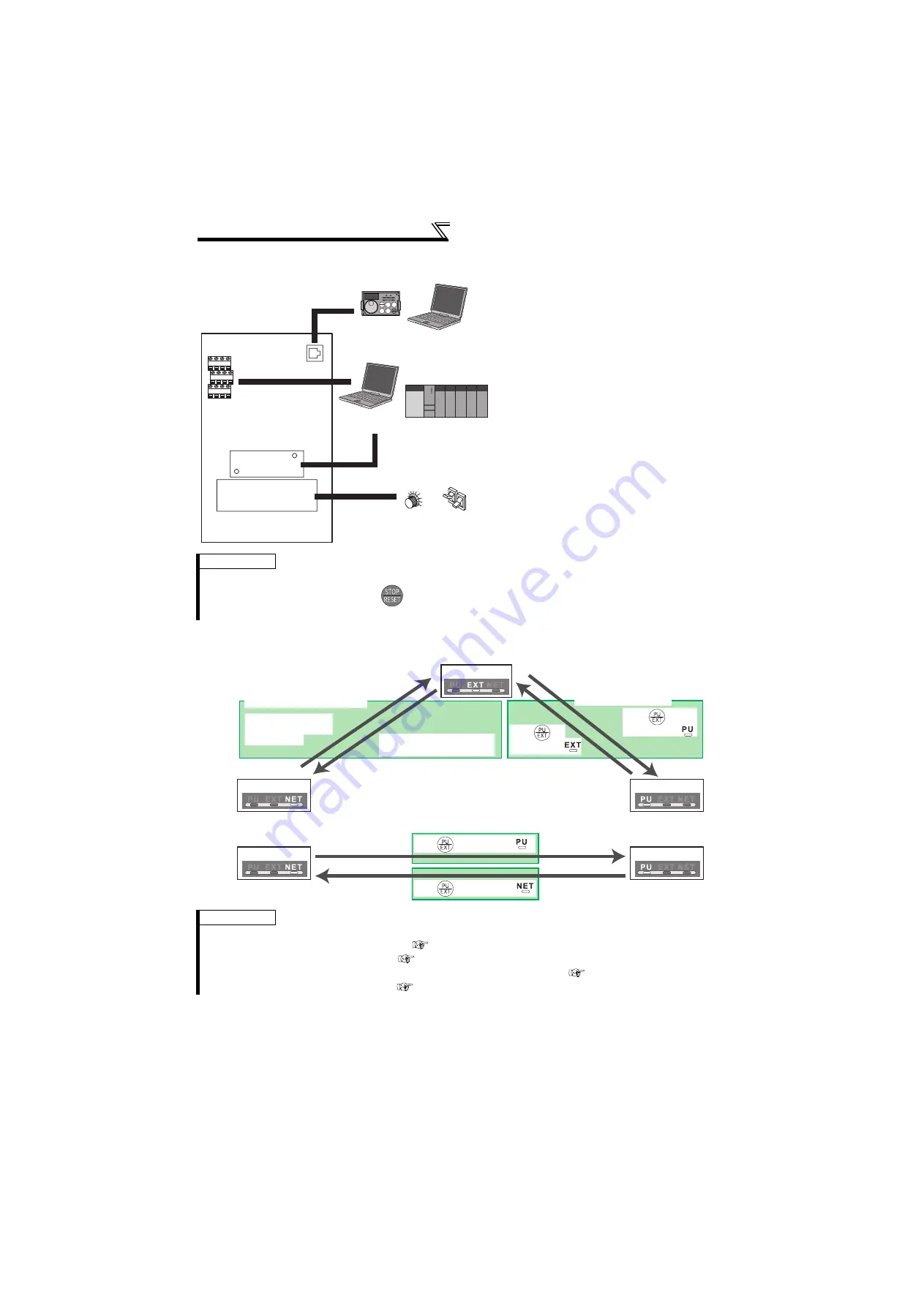 Mitsubishi Electric FR-F720-0.75K to 110K Instruction Manual Download Page 187