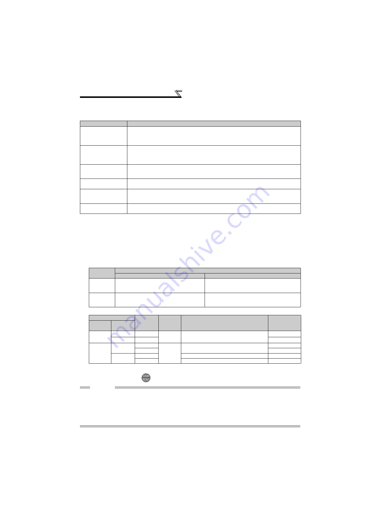 Mitsubishi Electric FR-F720-0.75K to 110K Instruction Manual Download Page 191