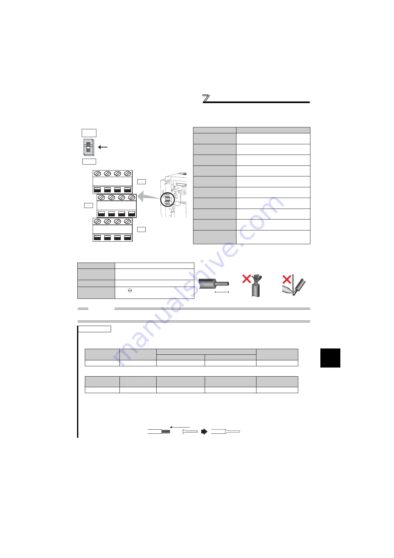 Mitsubishi Electric FR-F720-0.75K to 110K Скачать руководство пользователя страница 202