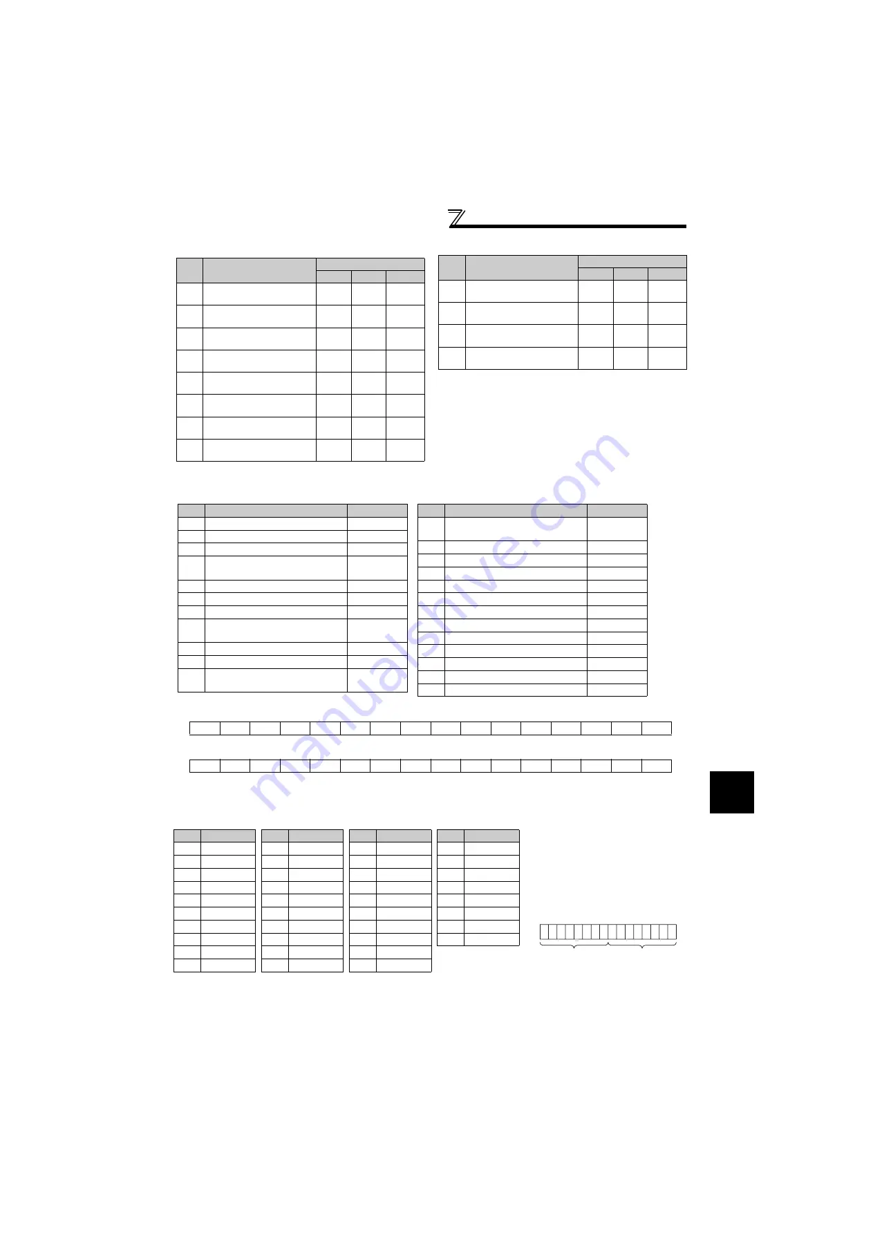 Mitsubishi Electric FR-F720-0.75K to 110K Instruction Manual Download Page 216