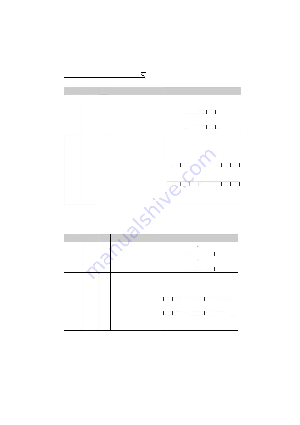 Mitsubishi Electric FR-F720-0.75K to 110K Instruction Manual Download Page 217