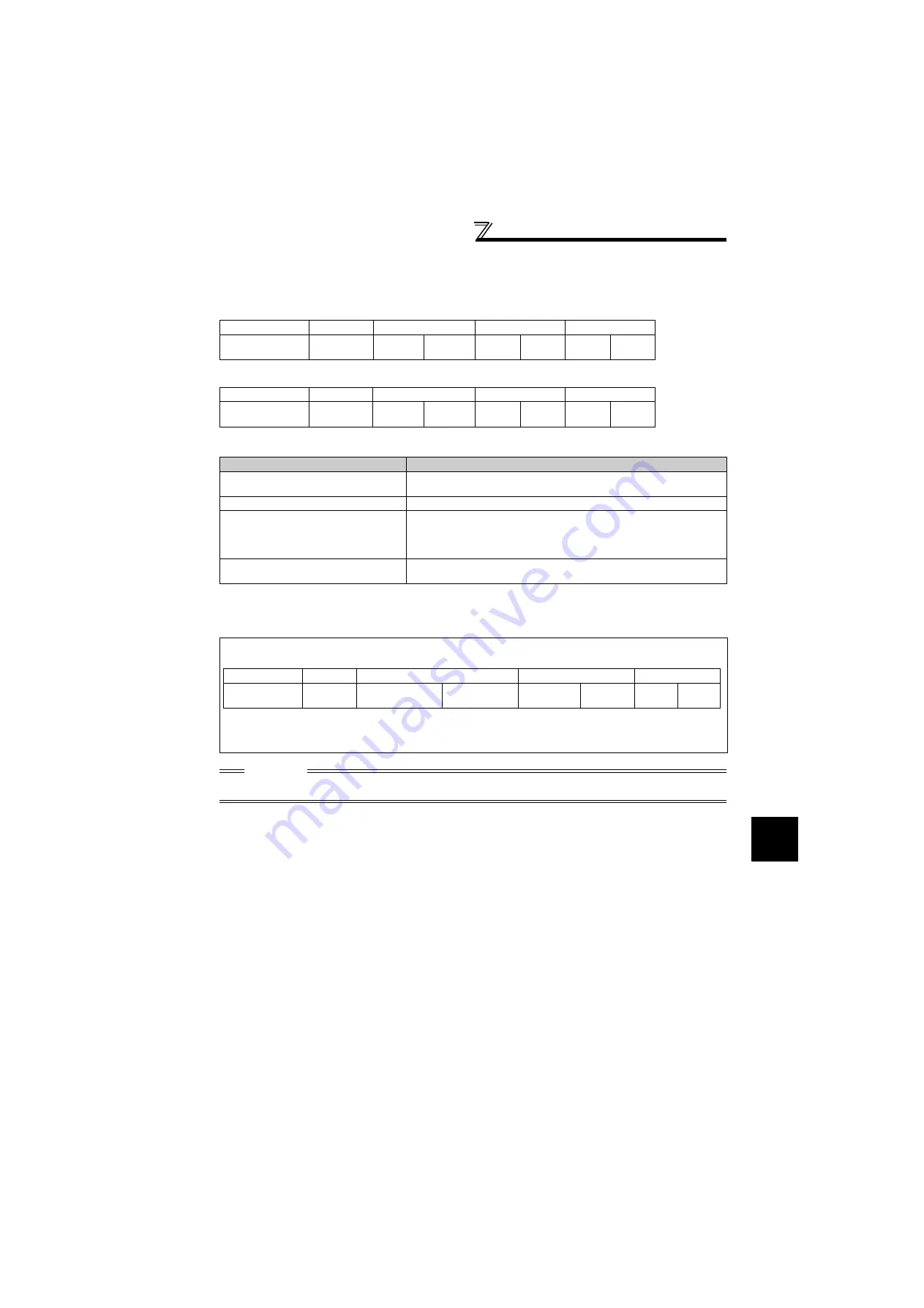 Mitsubishi Electric FR-F720-0.75K to 110K Instruction Manual Download Page 222