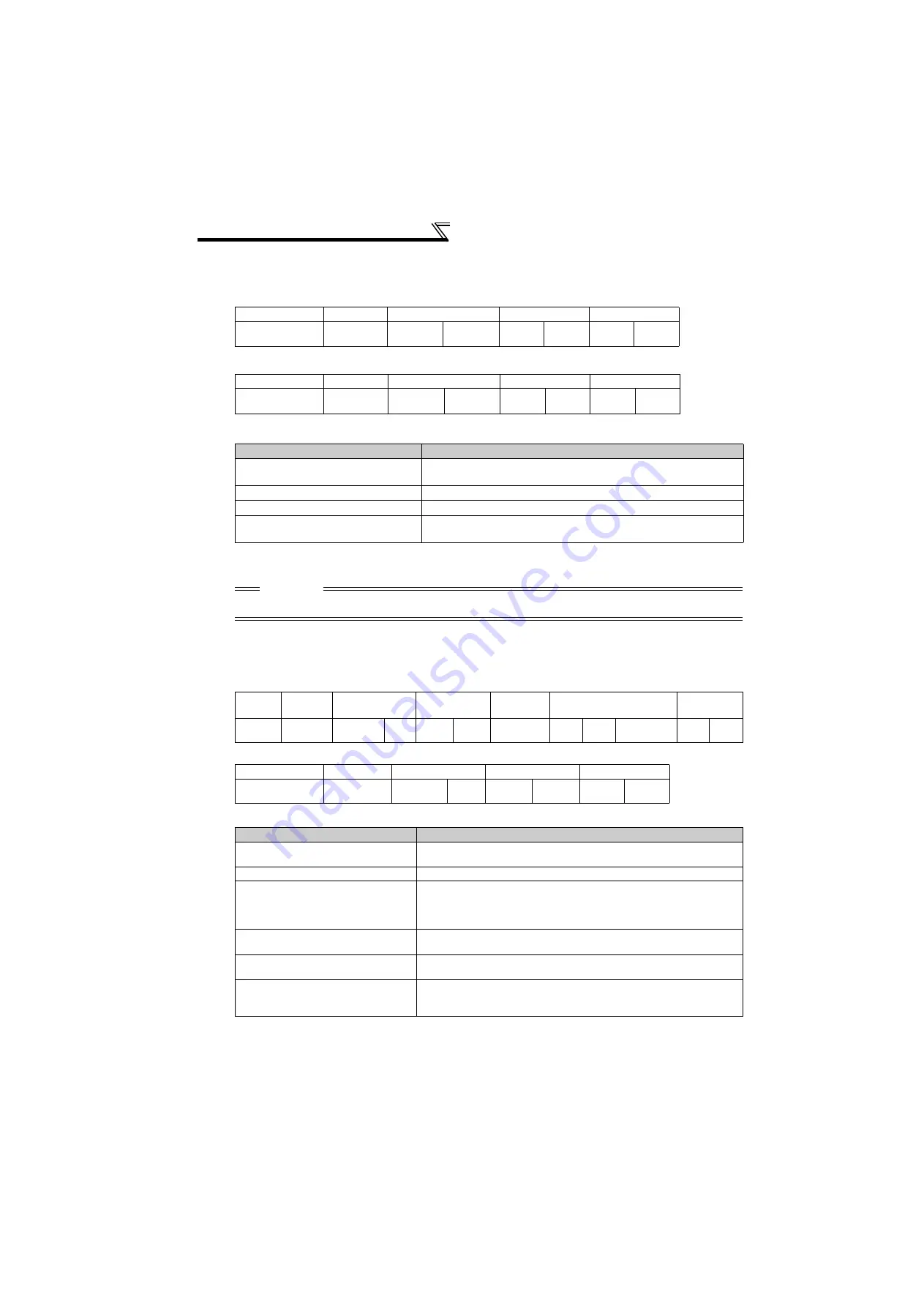 Mitsubishi Electric FR-F720-0.75K to 110K Instruction Manual Download Page 223