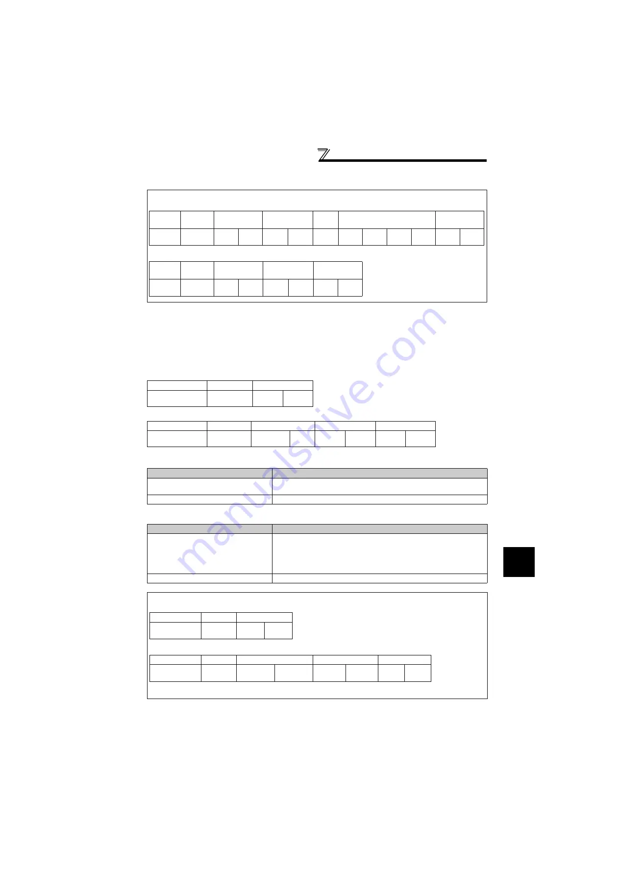 Mitsubishi Electric FR-F720-0.75K to 110K Скачать руководство пользователя страница 224