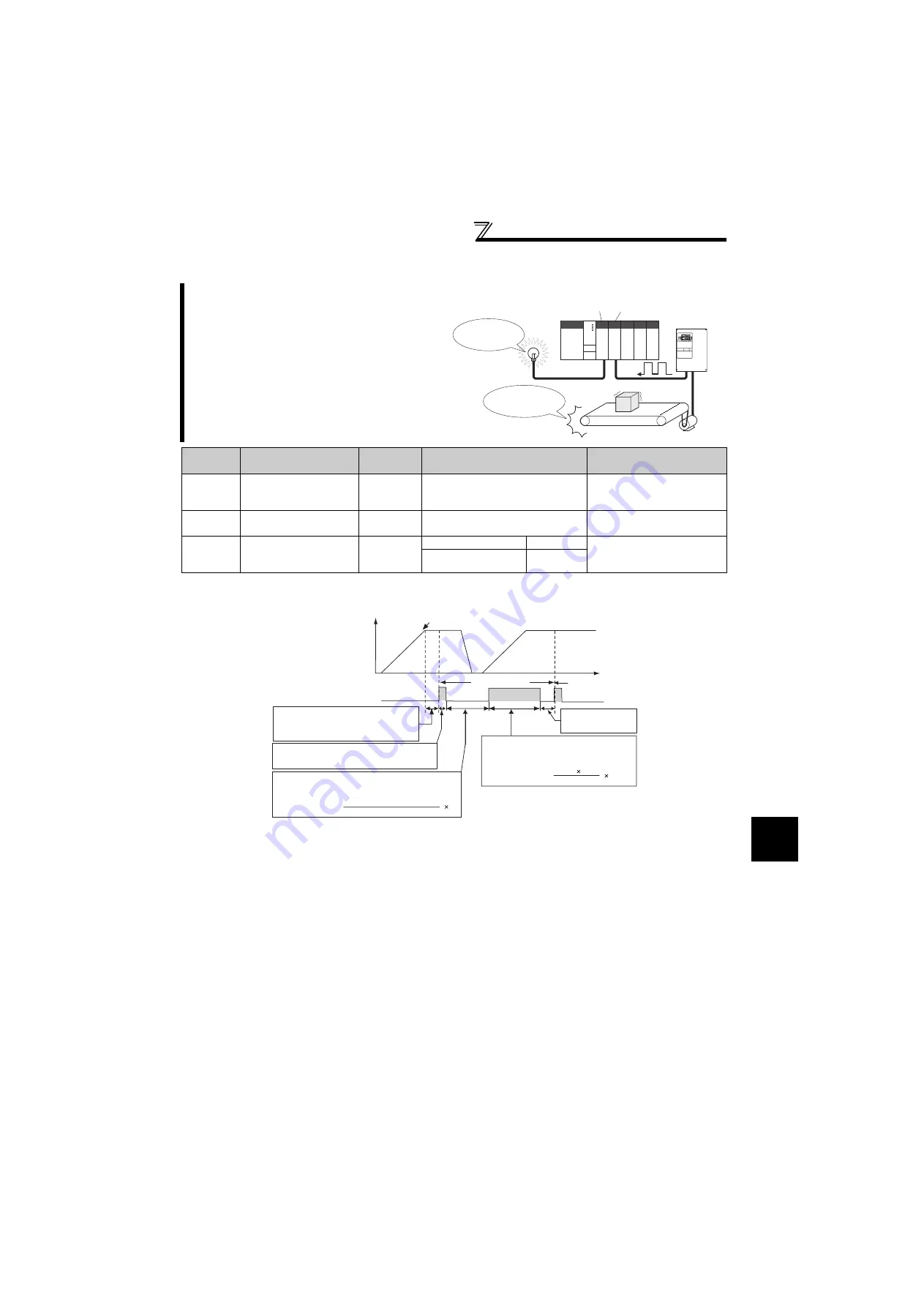 Mitsubishi Electric FR-F720-0.75K to 110K Instruction Manual Download Page 254