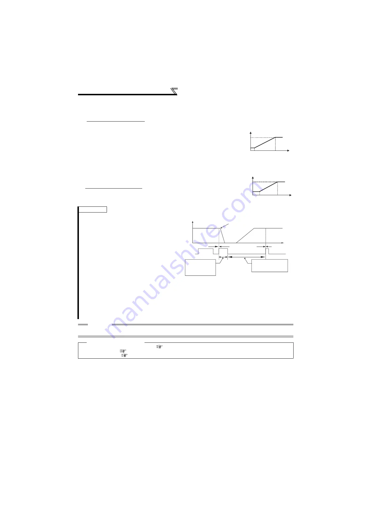 Mitsubishi Electric FR-F720-0.75K to 110K Instruction Manual Download Page 255