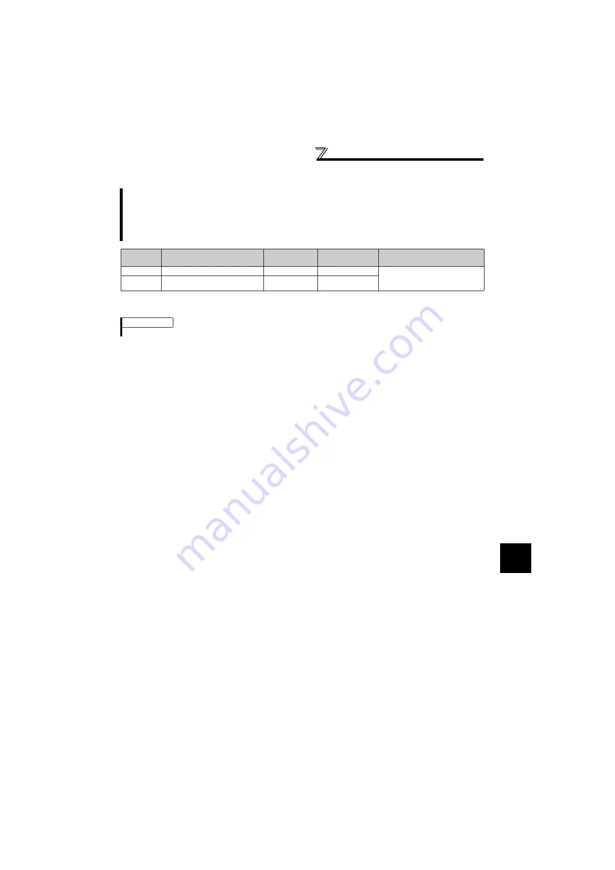 Mitsubishi Electric FR-F720-0.75K to 110K Instruction Manual Download Page 256