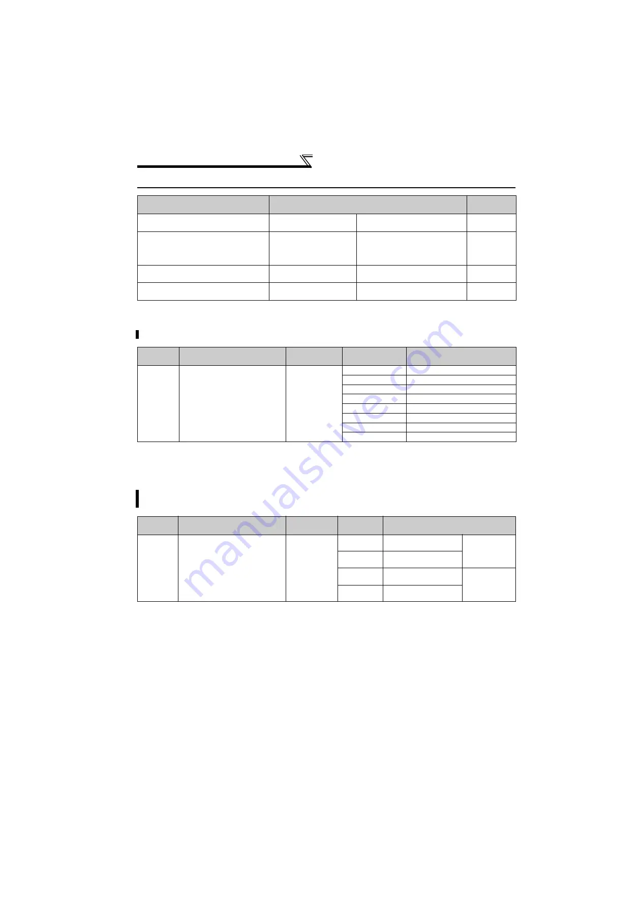 Mitsubishi Electric FR-F720-0.75K to 110K Instruction Manual Download Page 257