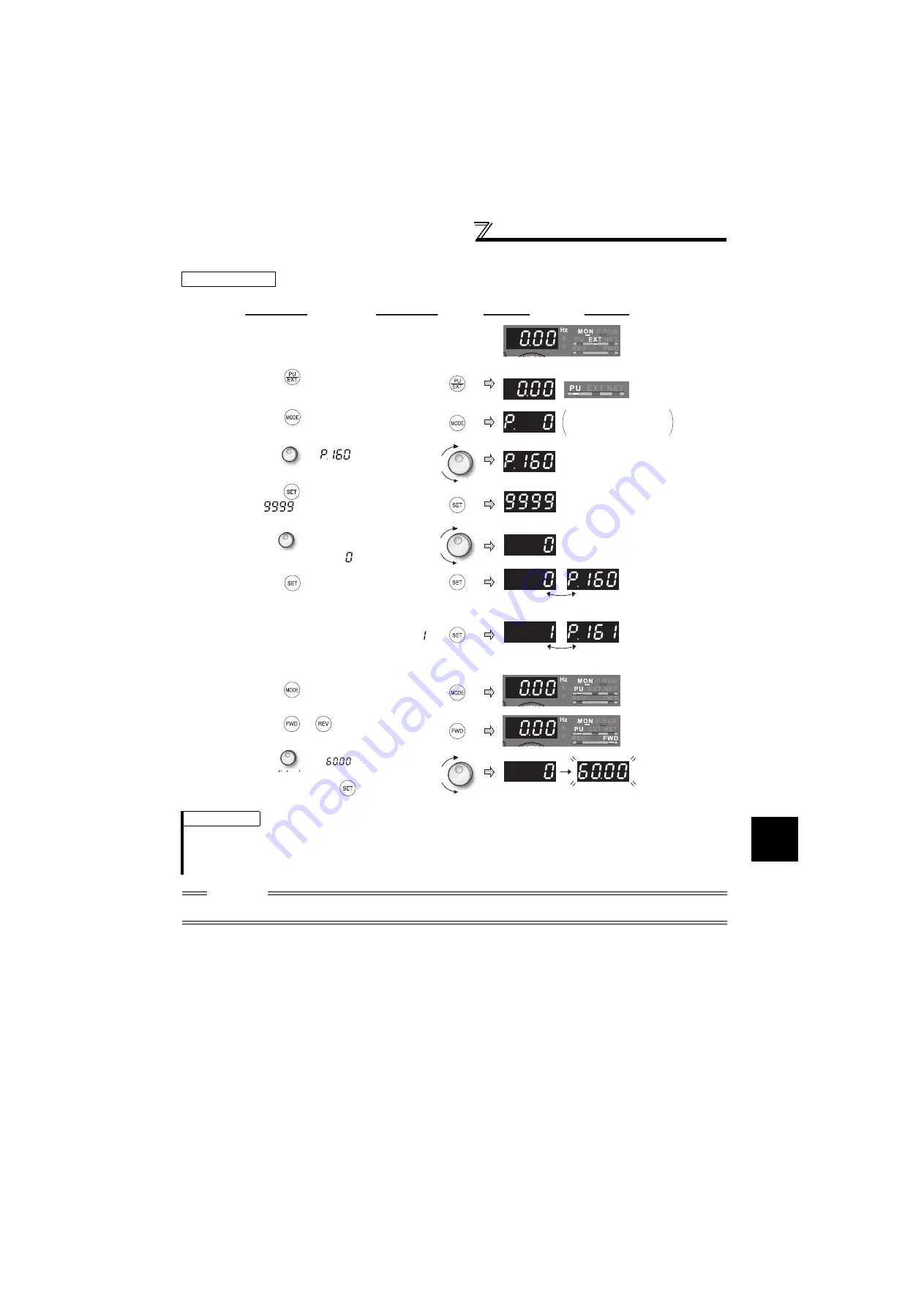 Mitsubishi Electric FR-F720-0.75K to 110K Instruction Manual Download Page 258