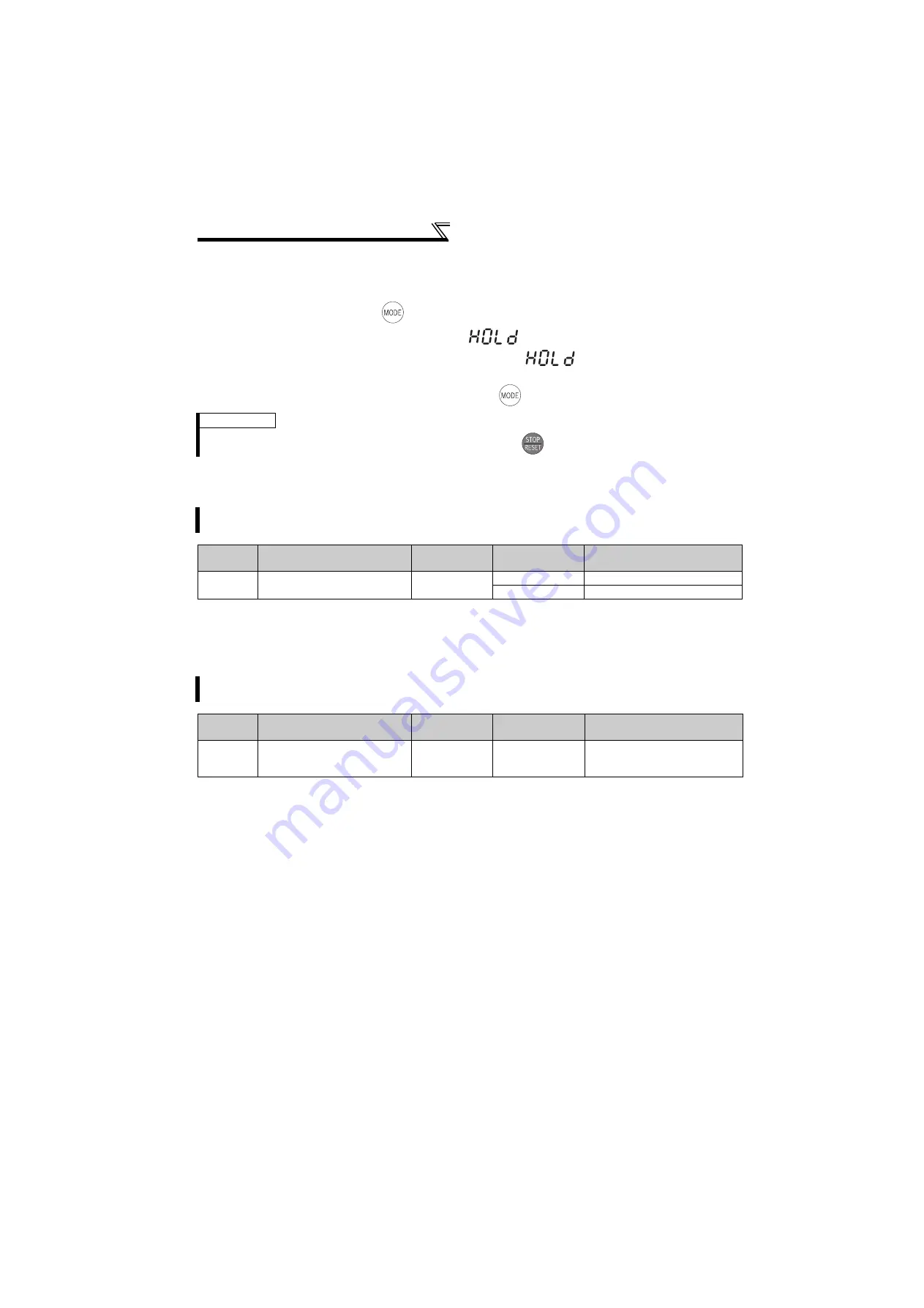 Mitsubishi Electric FR-F720-0.75K to 110K Instruction Manual Download Page 259