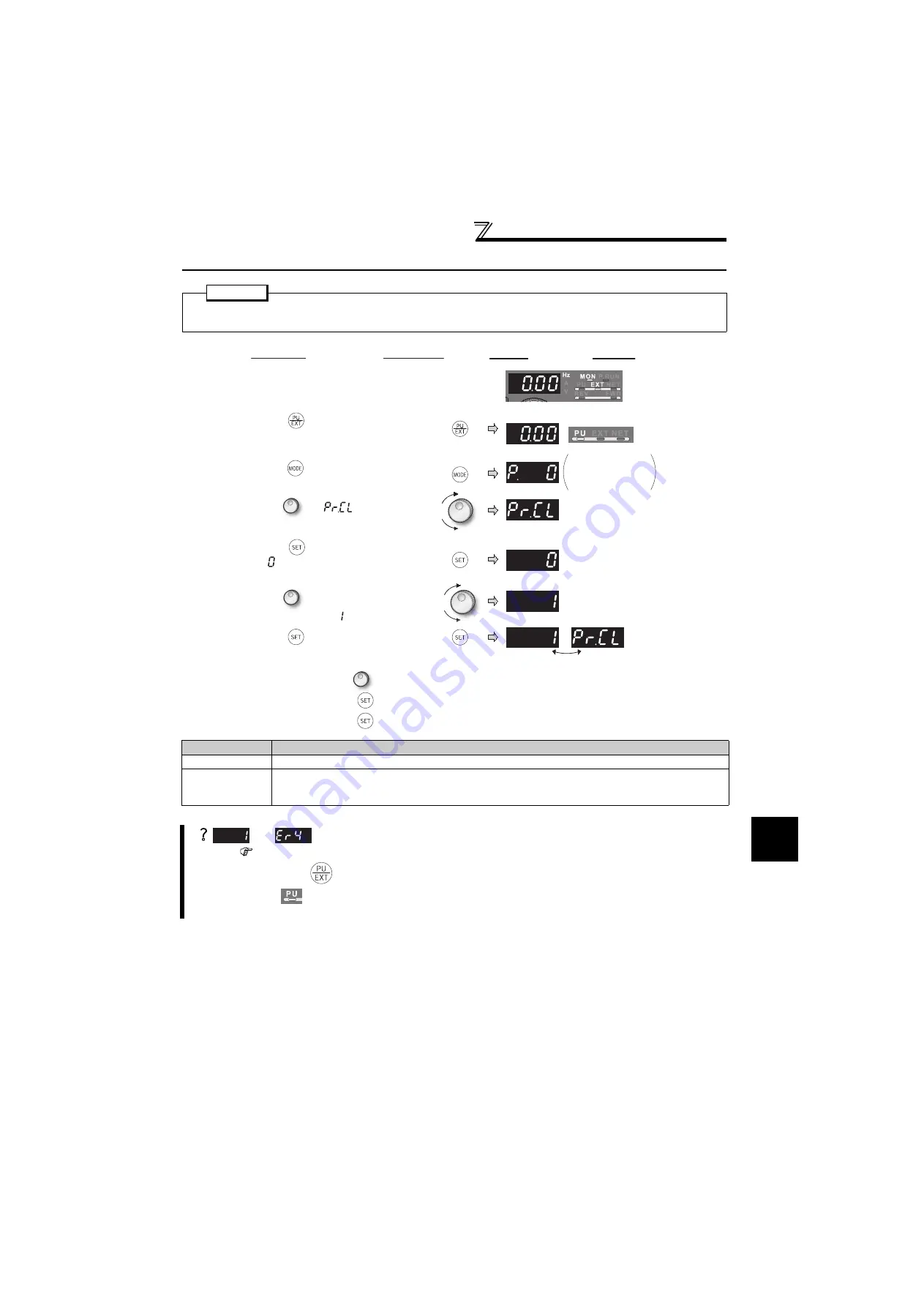 Mitsubishi Electric FR-F720-0.75K to 110K Instruction Manual Download Page 260