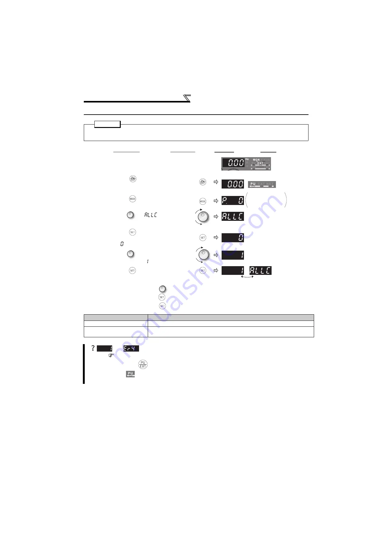 Mitsubishi Electric FR-F720-0.75K to 110K Скачать руководство пользователя страница 261