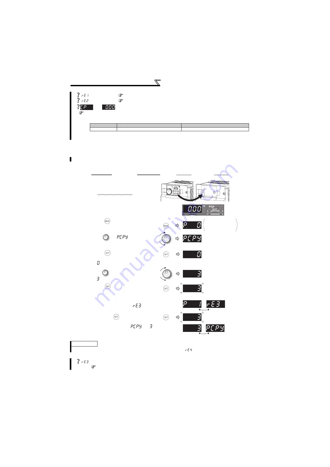 Mitsubishi Electric FR-F720-0.75K to 110K Instruction Manual Download Page 263