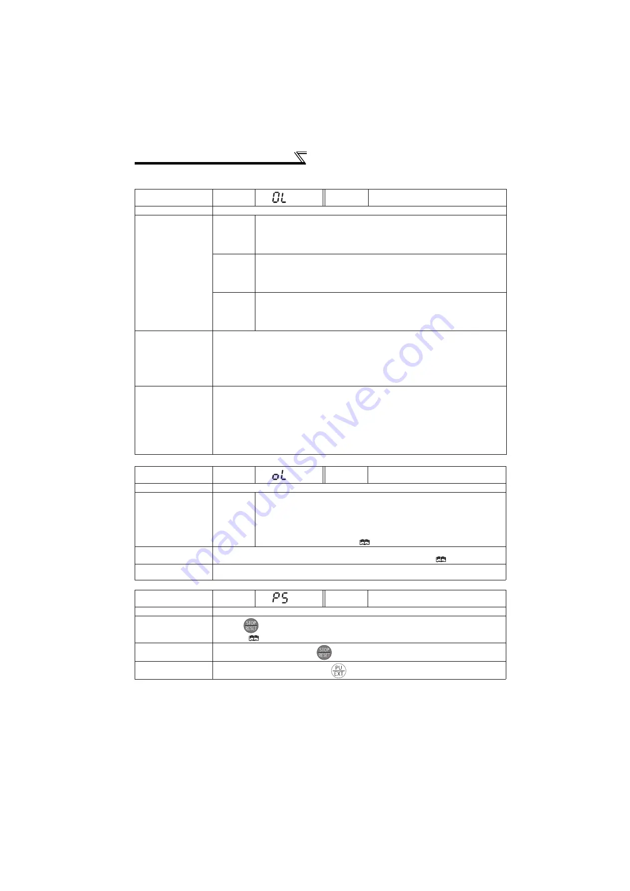 Mitsubishi Electric FR-F720-0.75K to 110K Instruction Manual Download Page 271