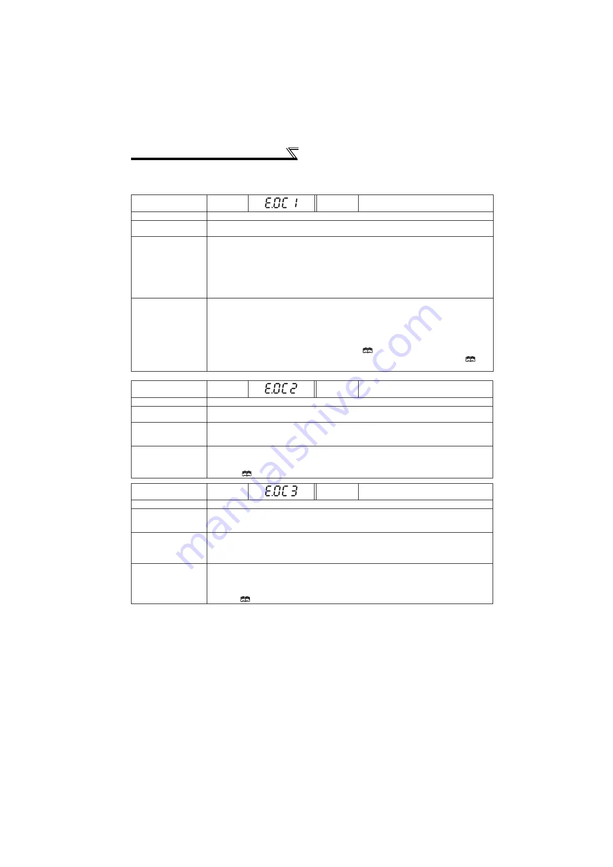 Mitsubishi Electric FR-F720-0.75K to 110K Instruction Manual Download Page 273