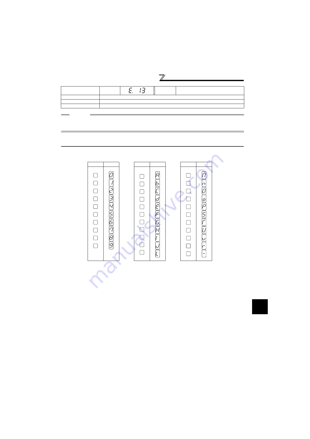 Mitsubishi Electric FR-F720-0.75K to 110K Instruction Manual Download Page 280